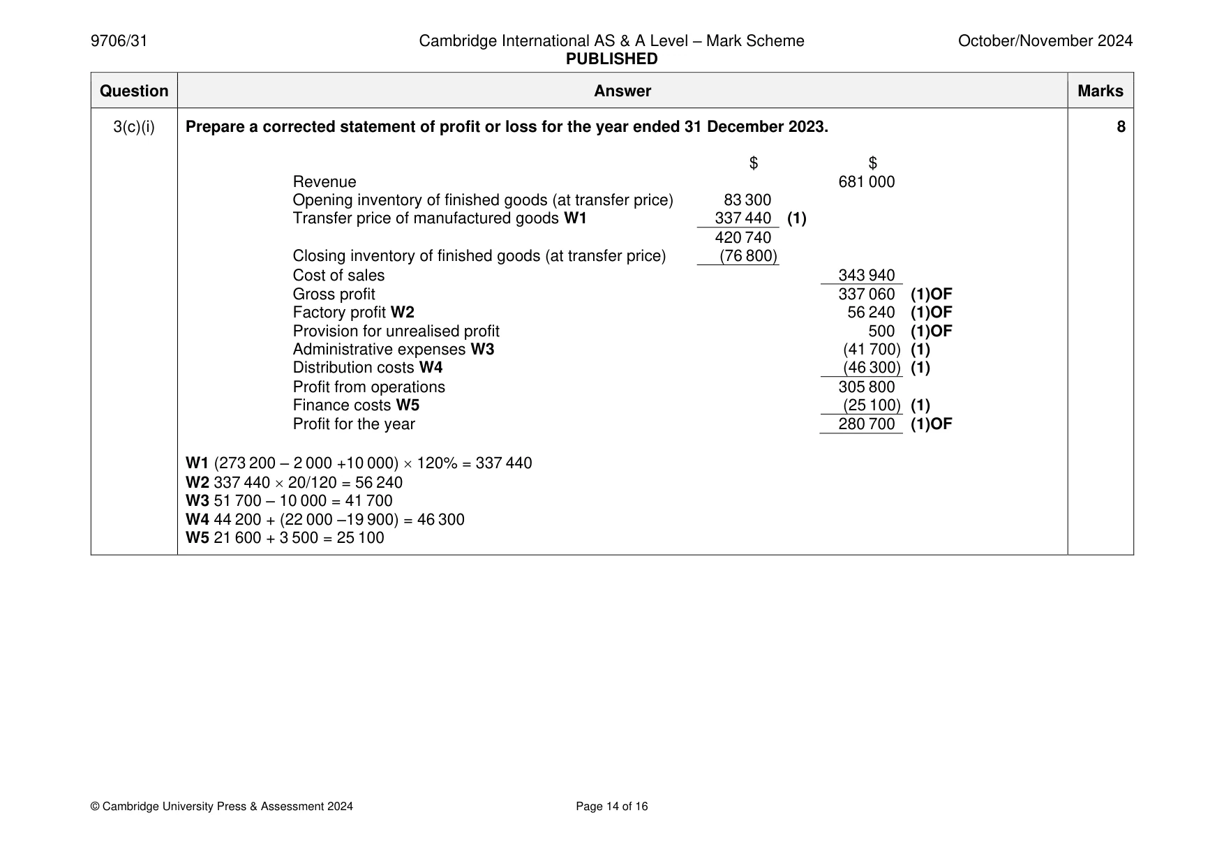 Mark scheme, page 14 of 16