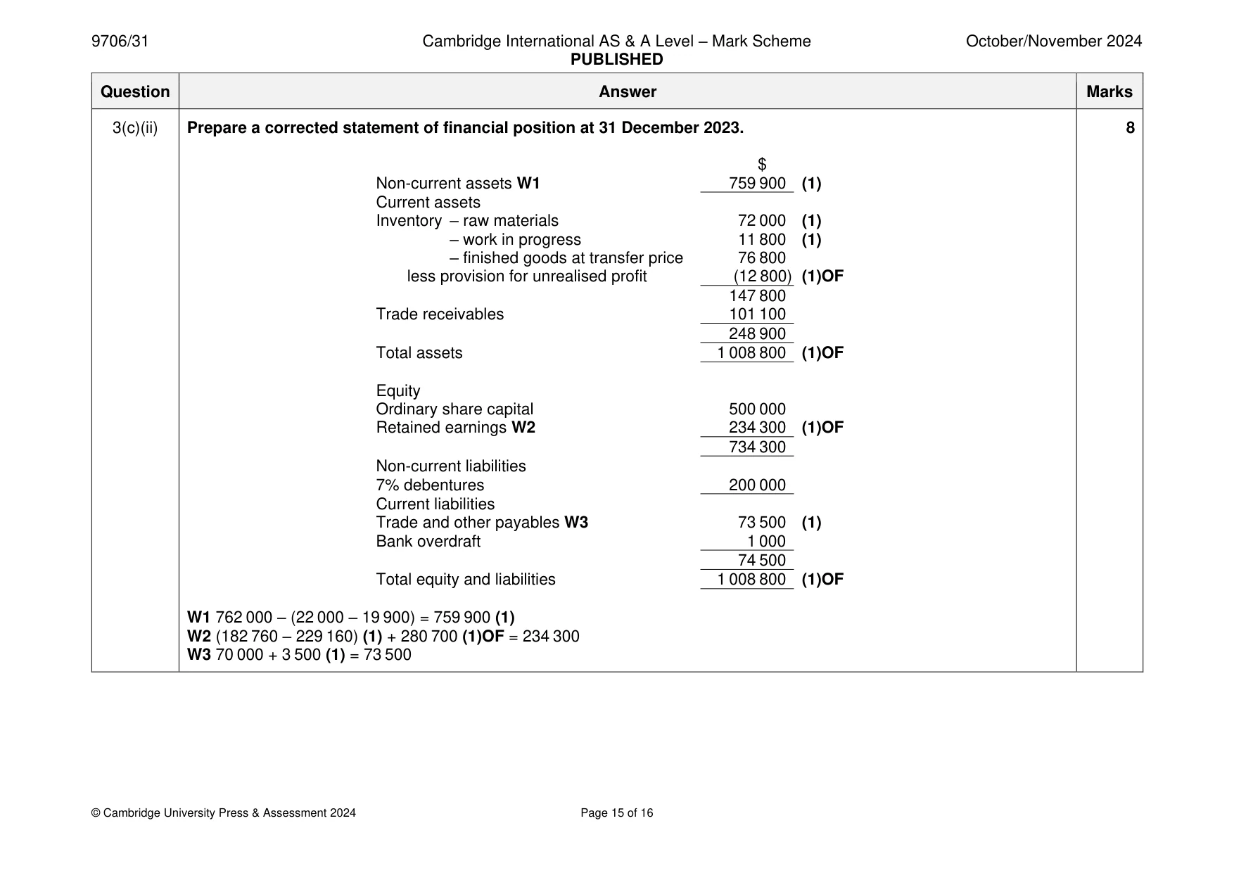 Mark scheme, page 15 of 16
