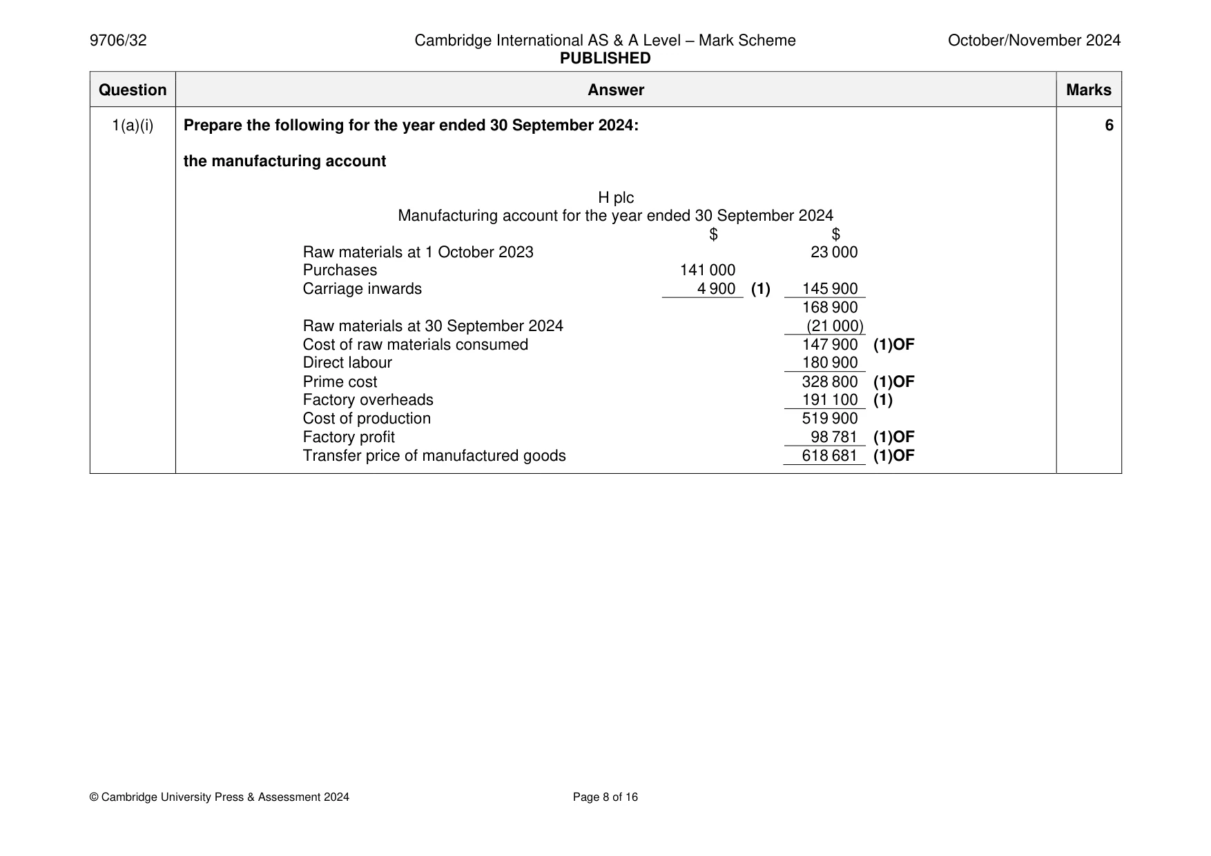 Mark scheme, page 8 of 16