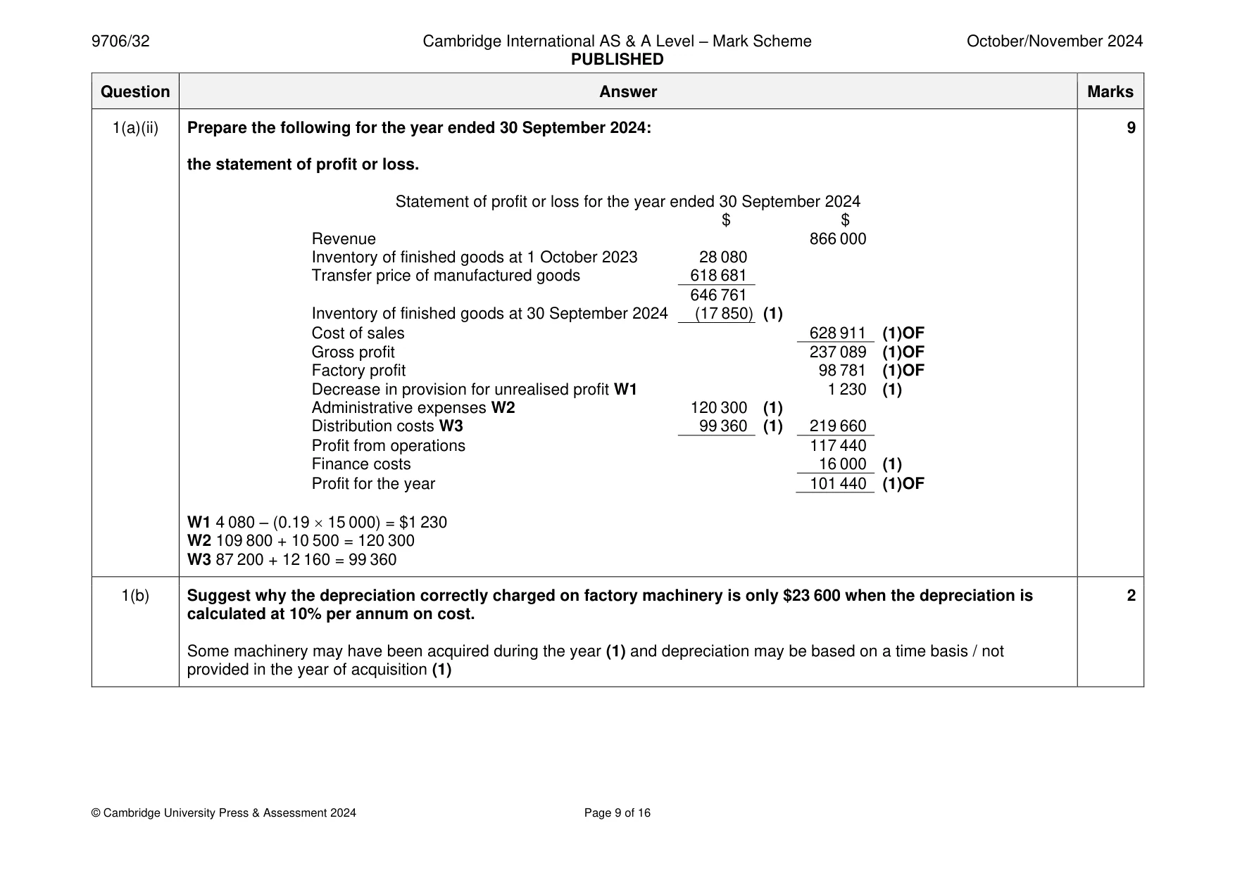 Mark scheme, page 9 of 16