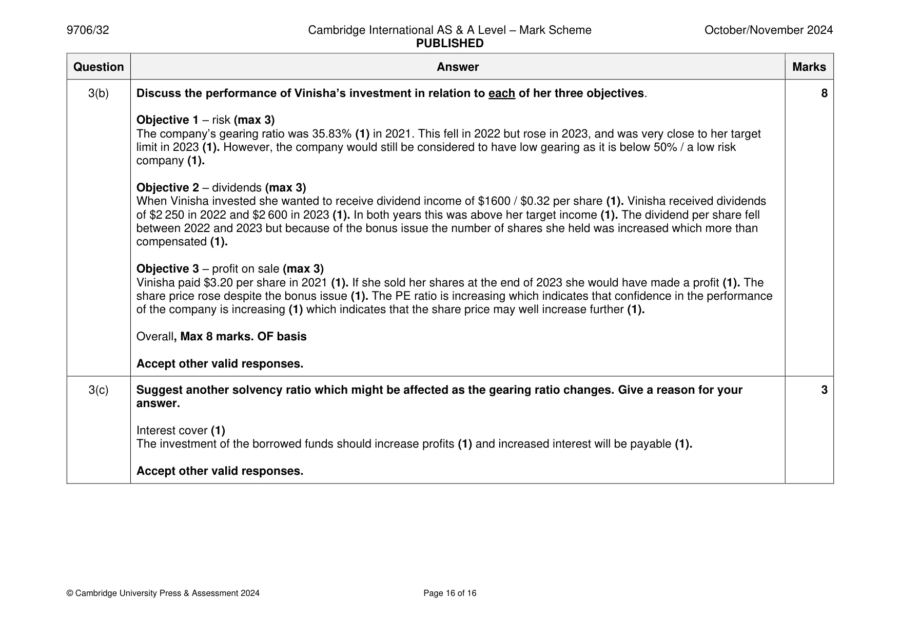 Mark scheme, page 16 of 16