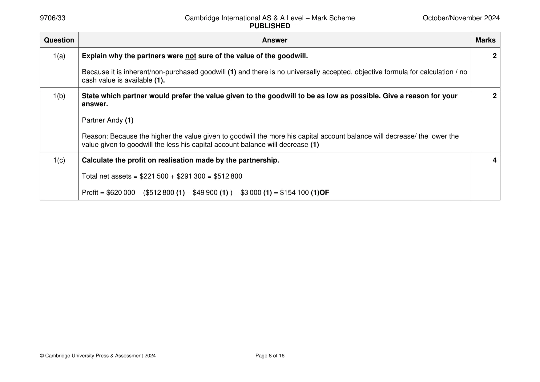 Mark scheme, page 8 of 16