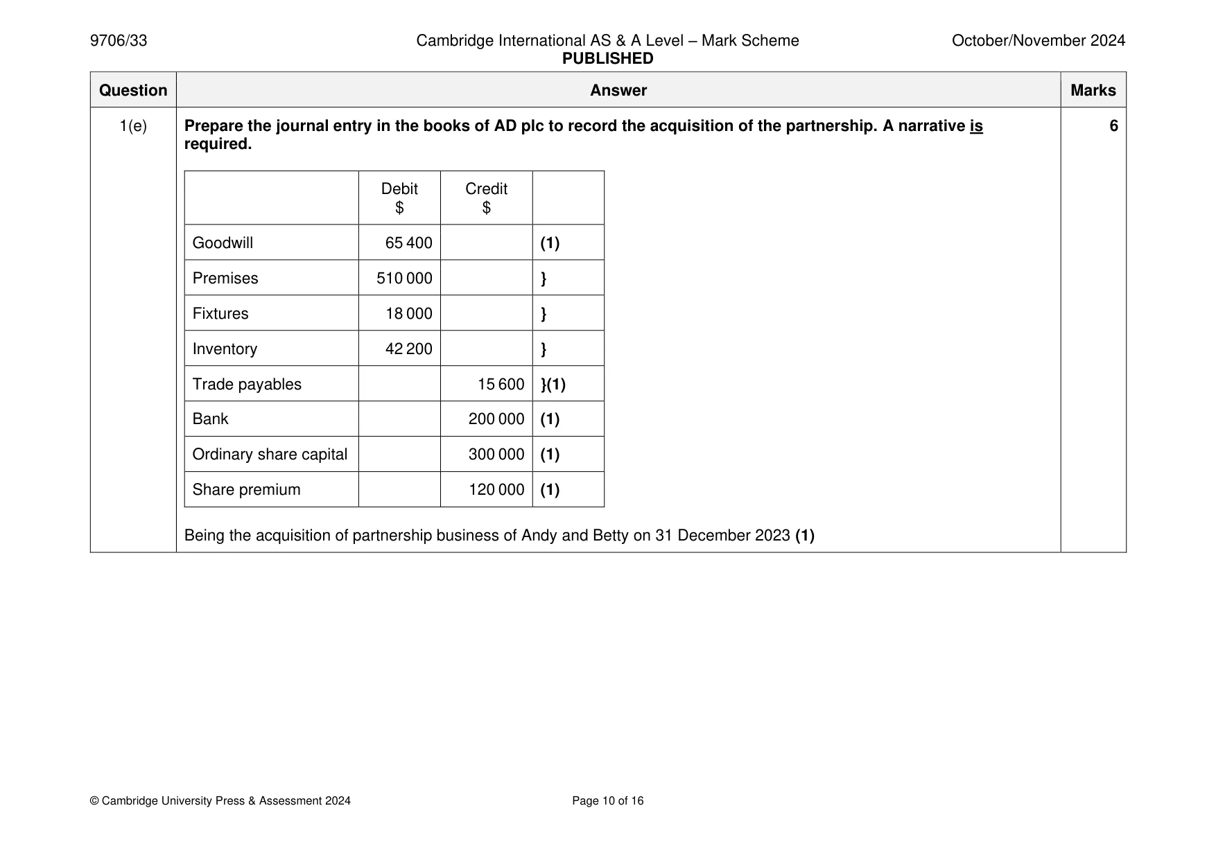 Mark scheme, page 10 of 16