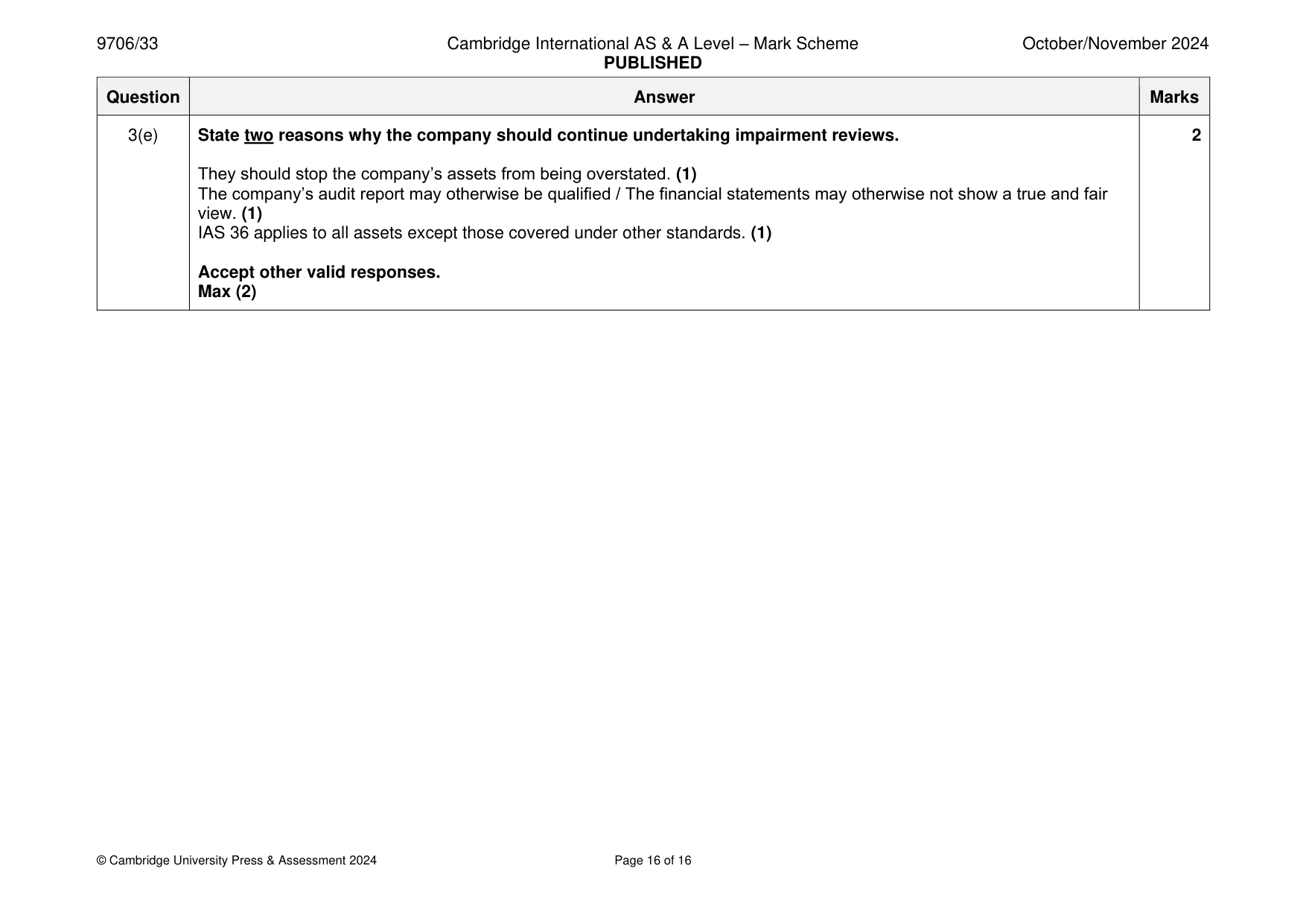 Mark scheme, page 16 of 16