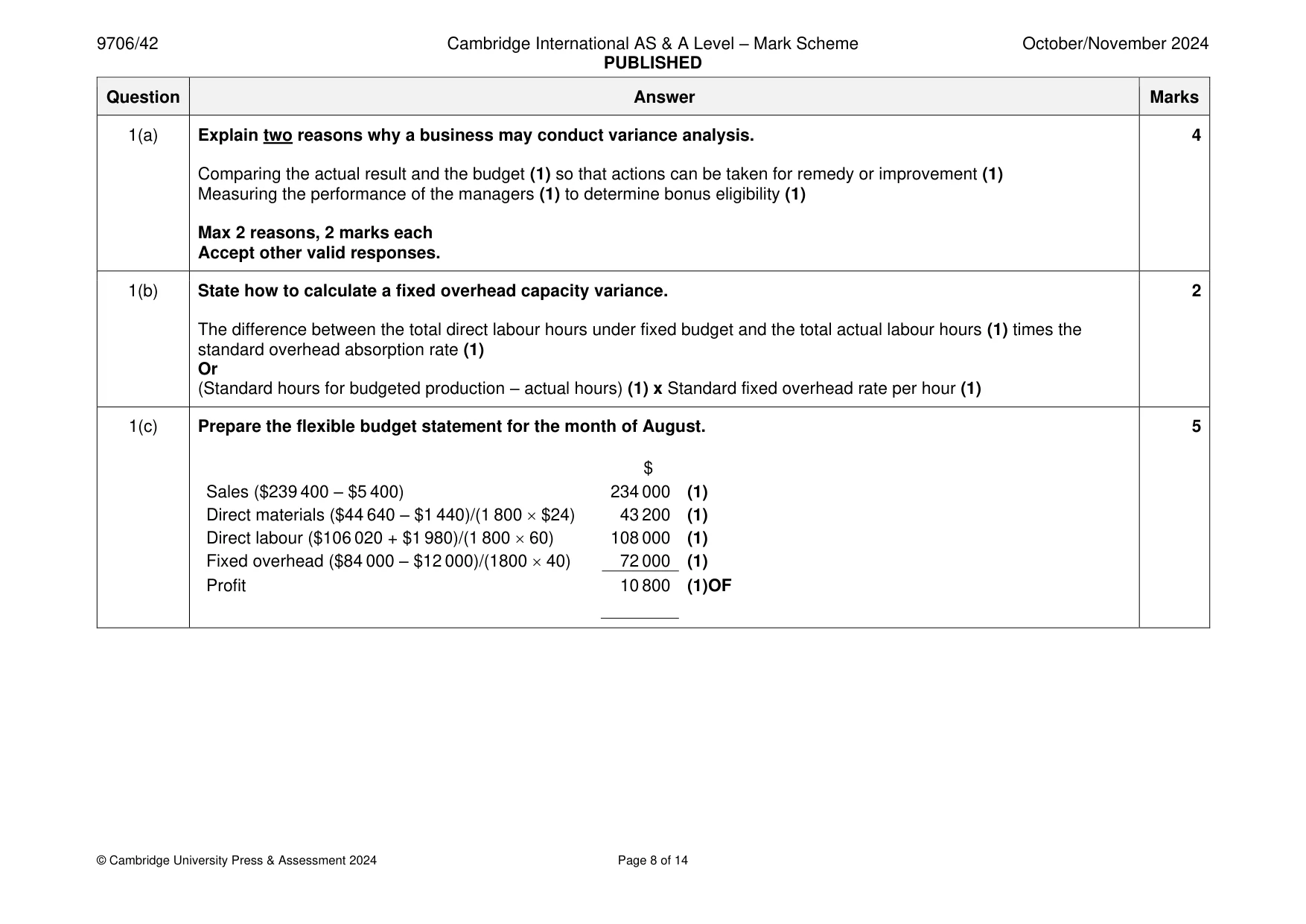 Mark scheme, page 8 of 14
