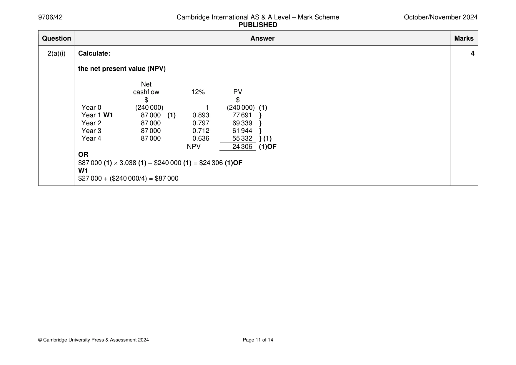 Mark scheme, page 11 of 14