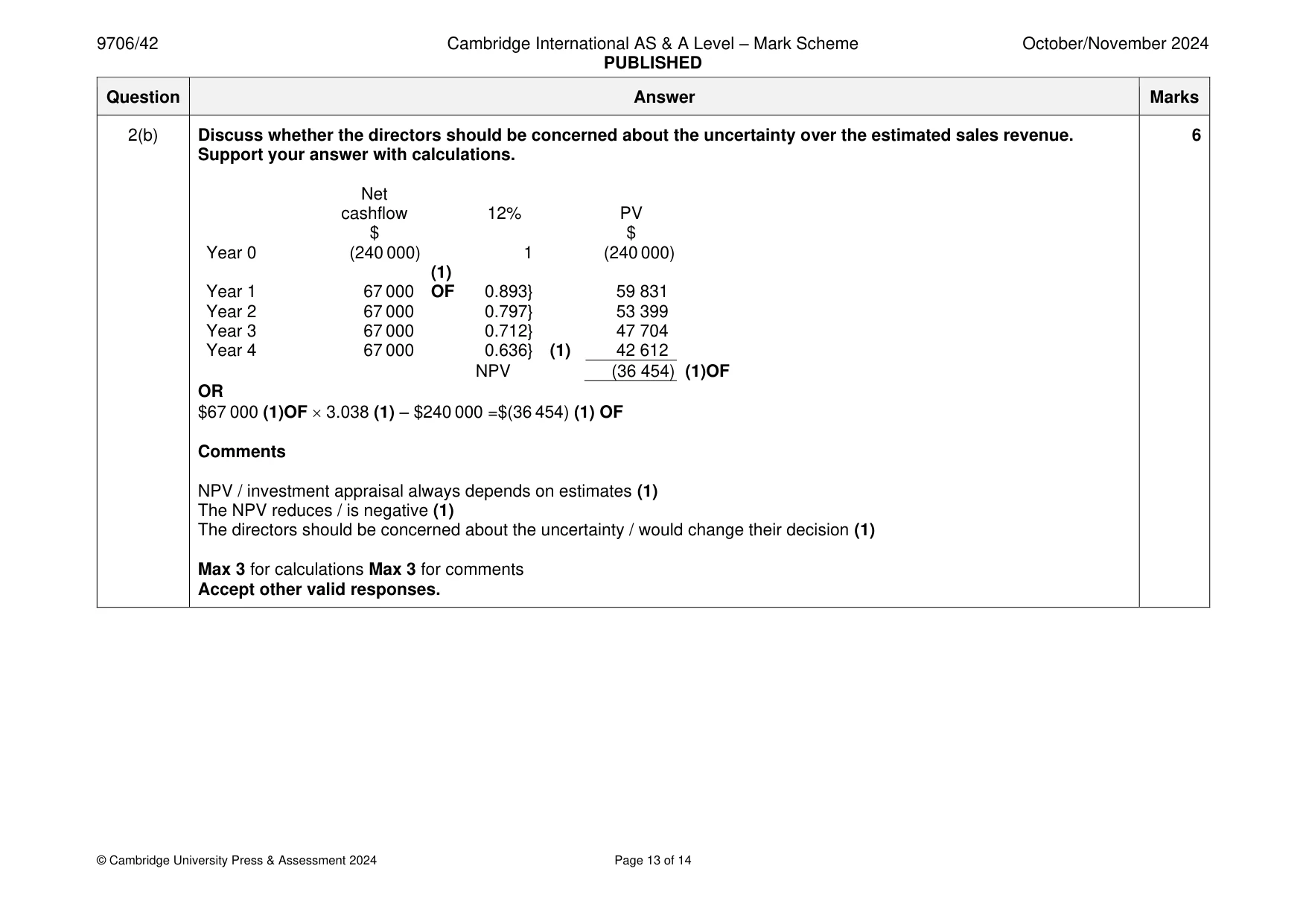Mark scheme, page 13 of 14