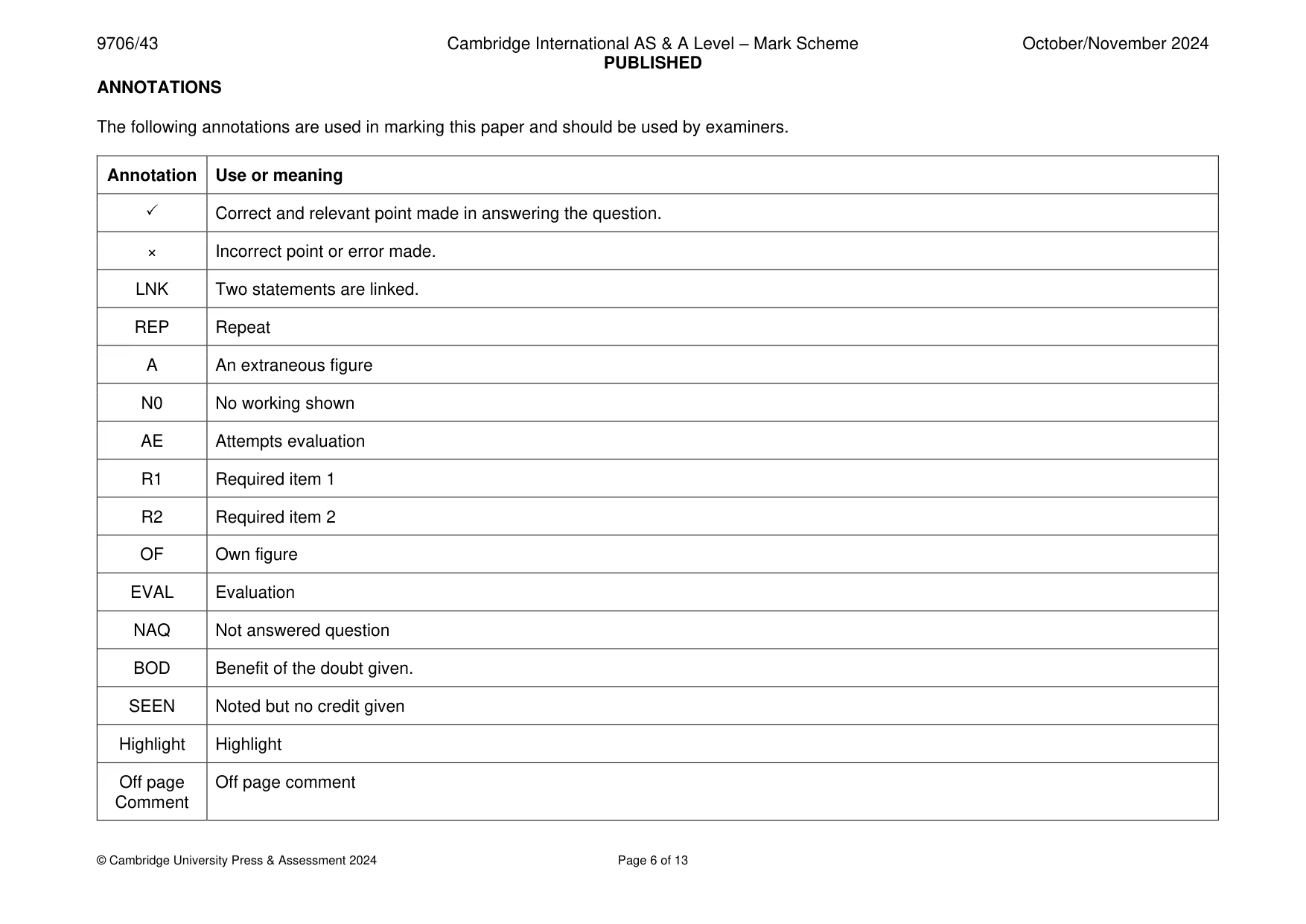 Mark scheme, page 6 of 13