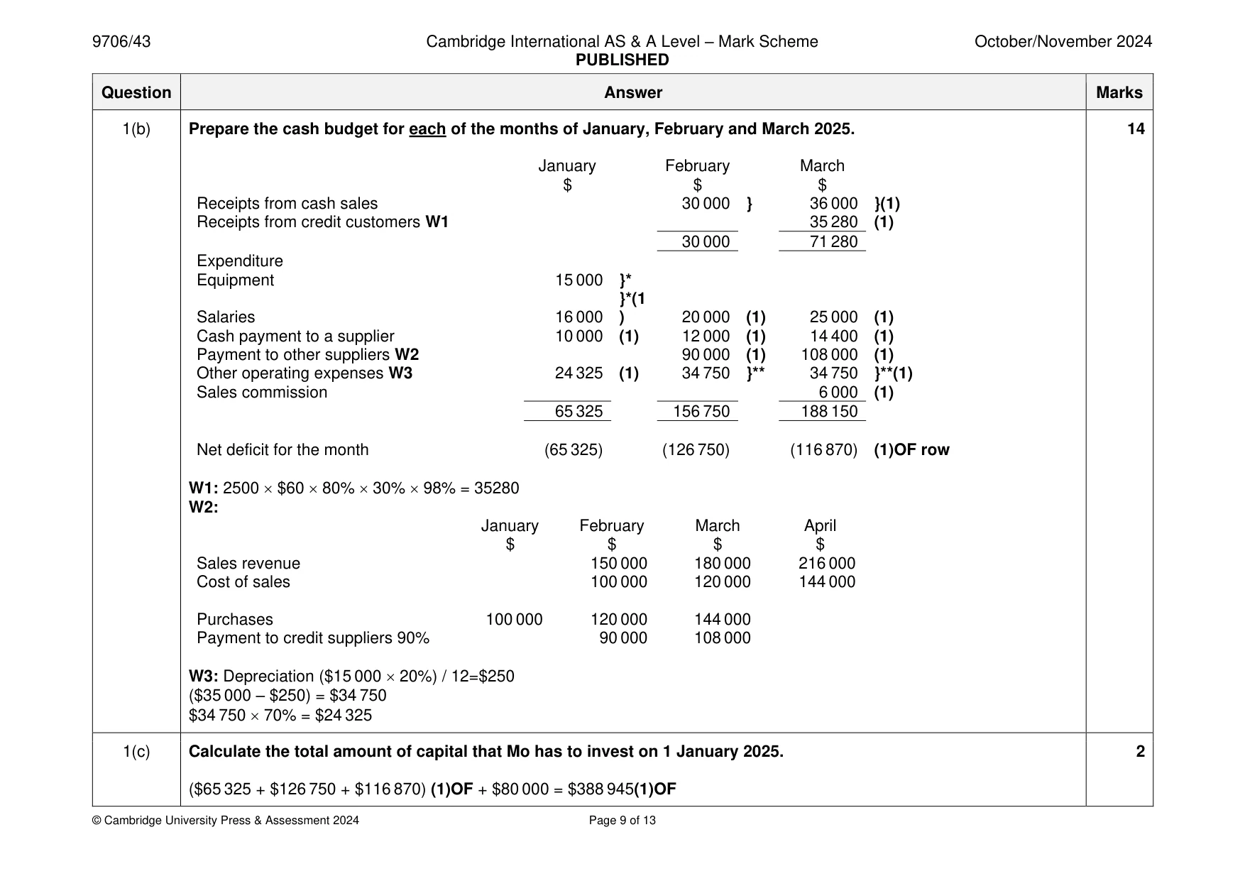 Mark scheme, page 9 of 13