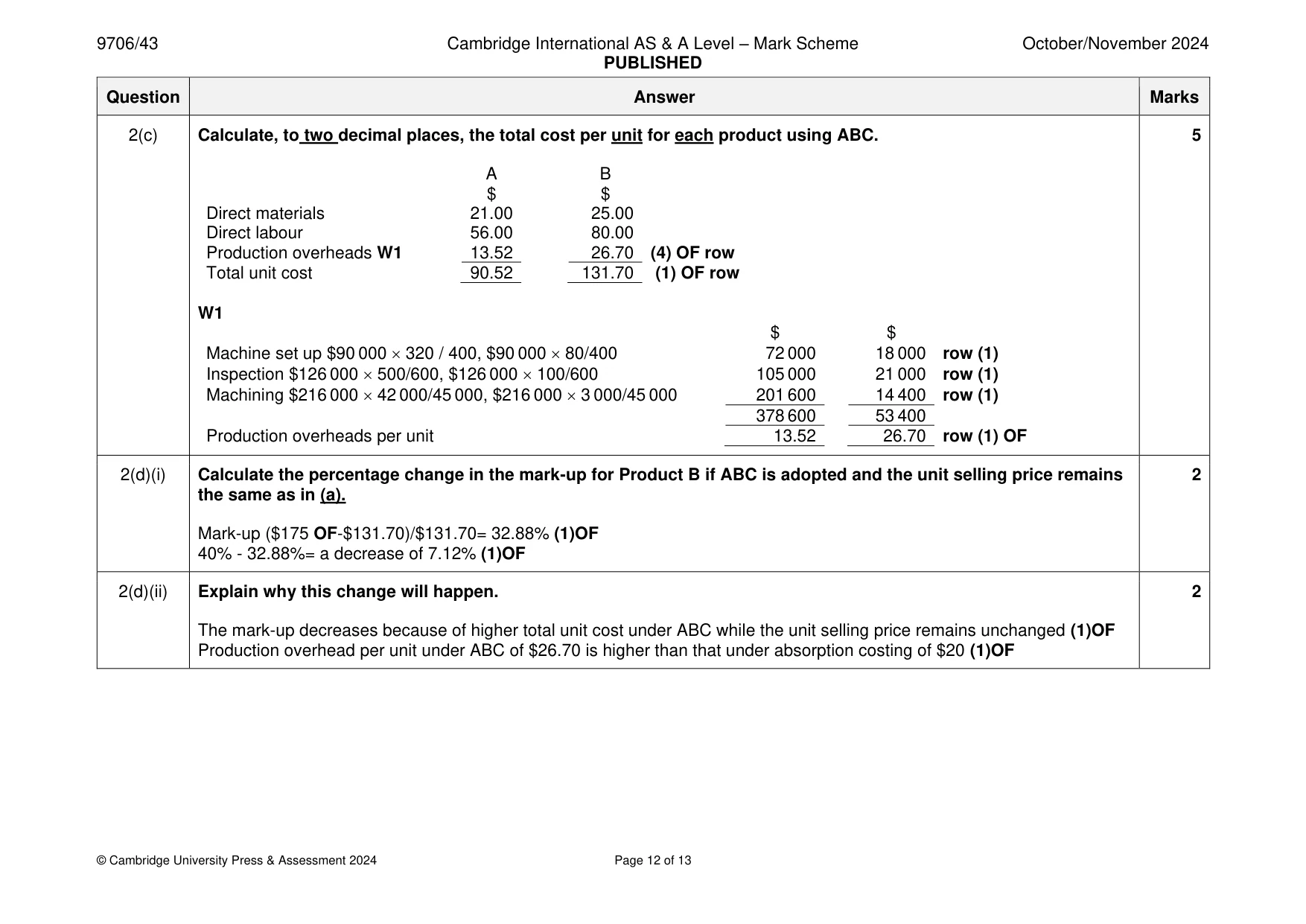 Mark scheme, page 12 of 13