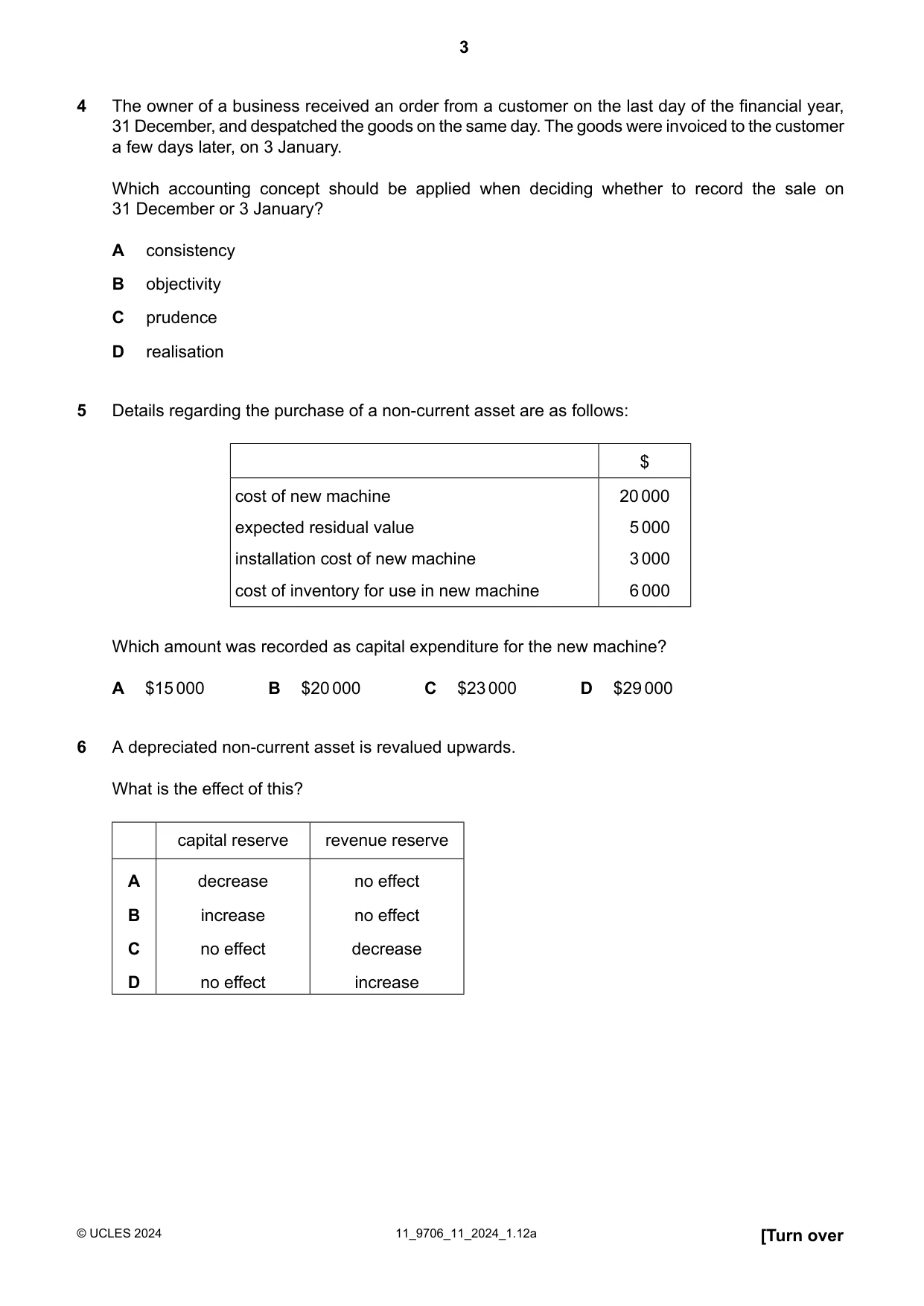Cambridge A Level Accounting 9706 2024 Oct/Nov Paper 1 · Variant 1 question paper, page 3 of 12