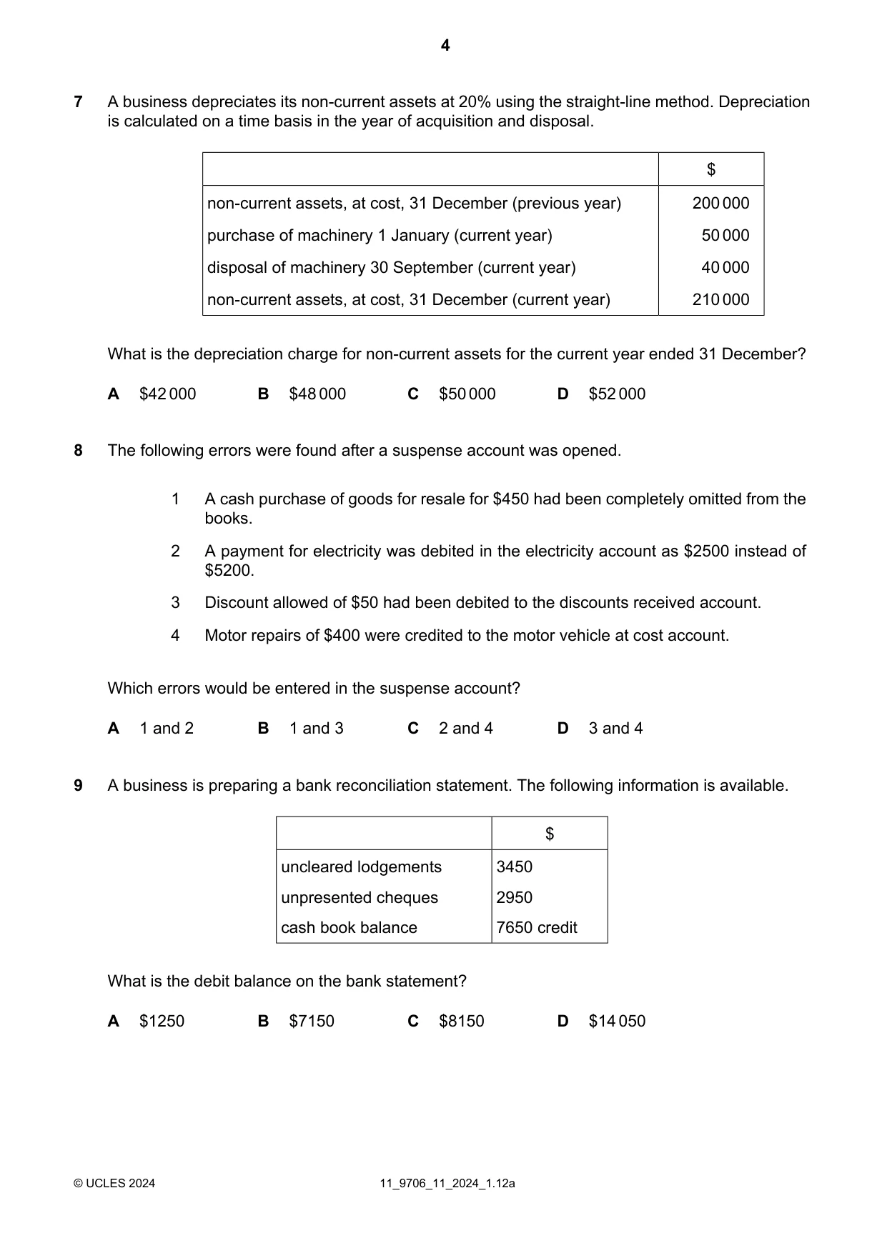 Cambridge A Level Accounting 9706 2024 Oct/Nov Paper 1 · Variant 1 question paper, page 4 of 12