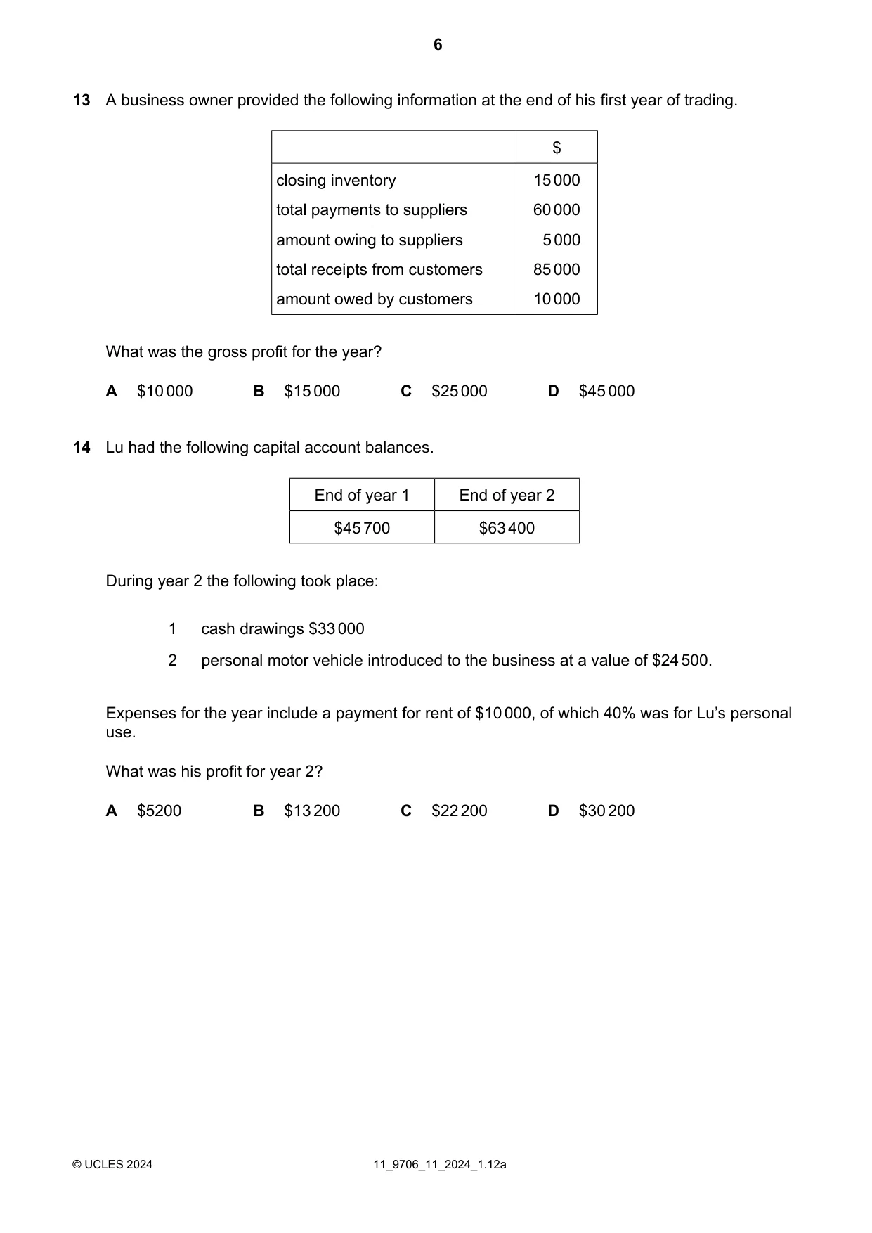 Cambridge A Level Accounting 9706 2024 Oct/Nov Paper 1 · Variant 1 question paper, page 6 of 12