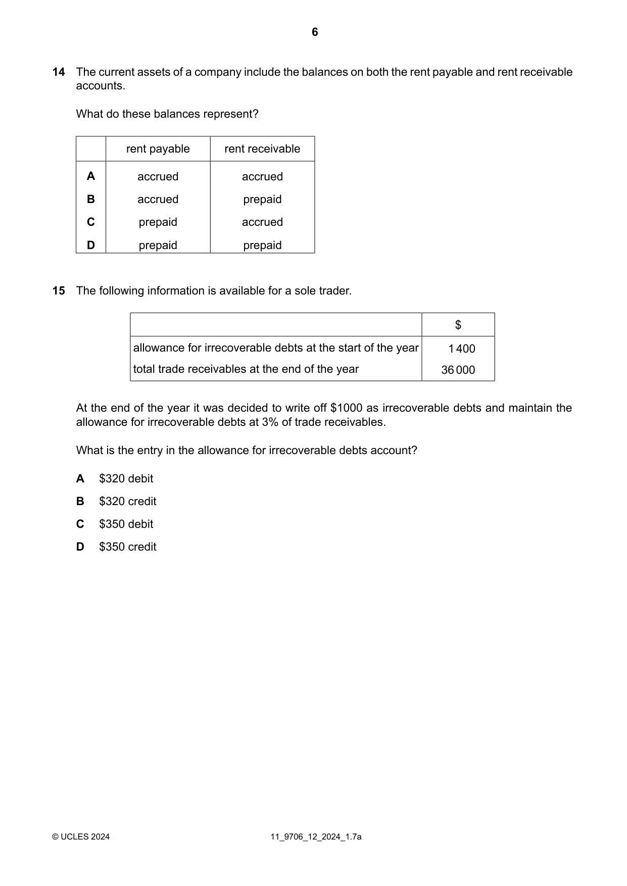 Cambridge A Level Accounting 9706 2024 Oct/Nov Paper 1 · Variant 2 question paper, page 6 of 12