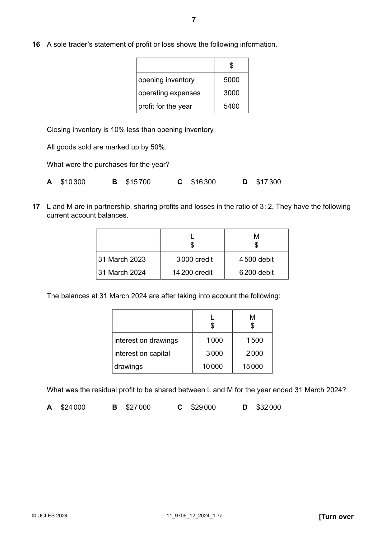 Cambridge A Level Accounting 9706 2024 Oct/Nov Paper 1 · Variant 2 question paper, page 7 of 12