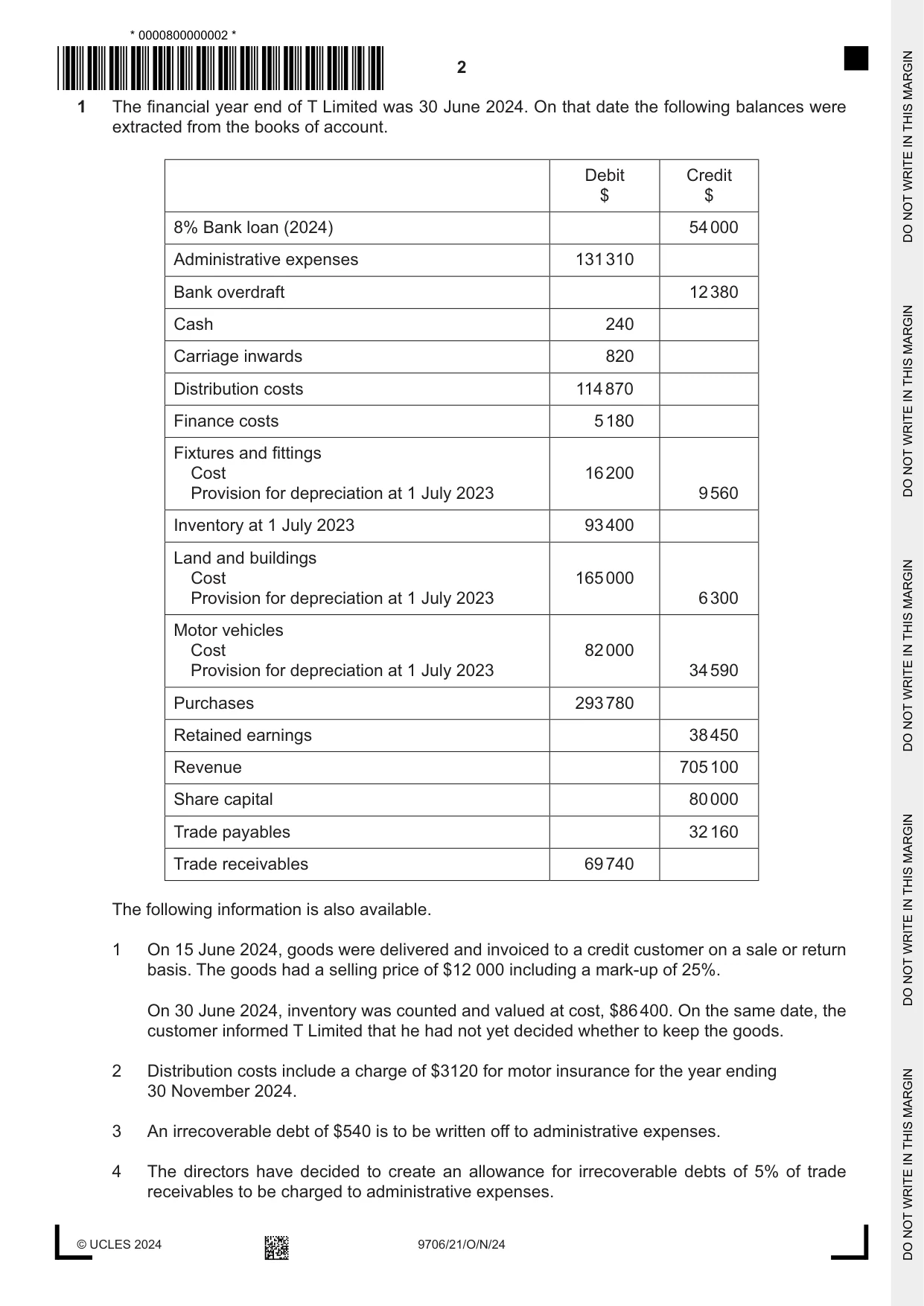 Cambridge A Level Accounting 9706 2024 Oct/Nov Paper 2 · Variant 1 question paper, page 2 of 20