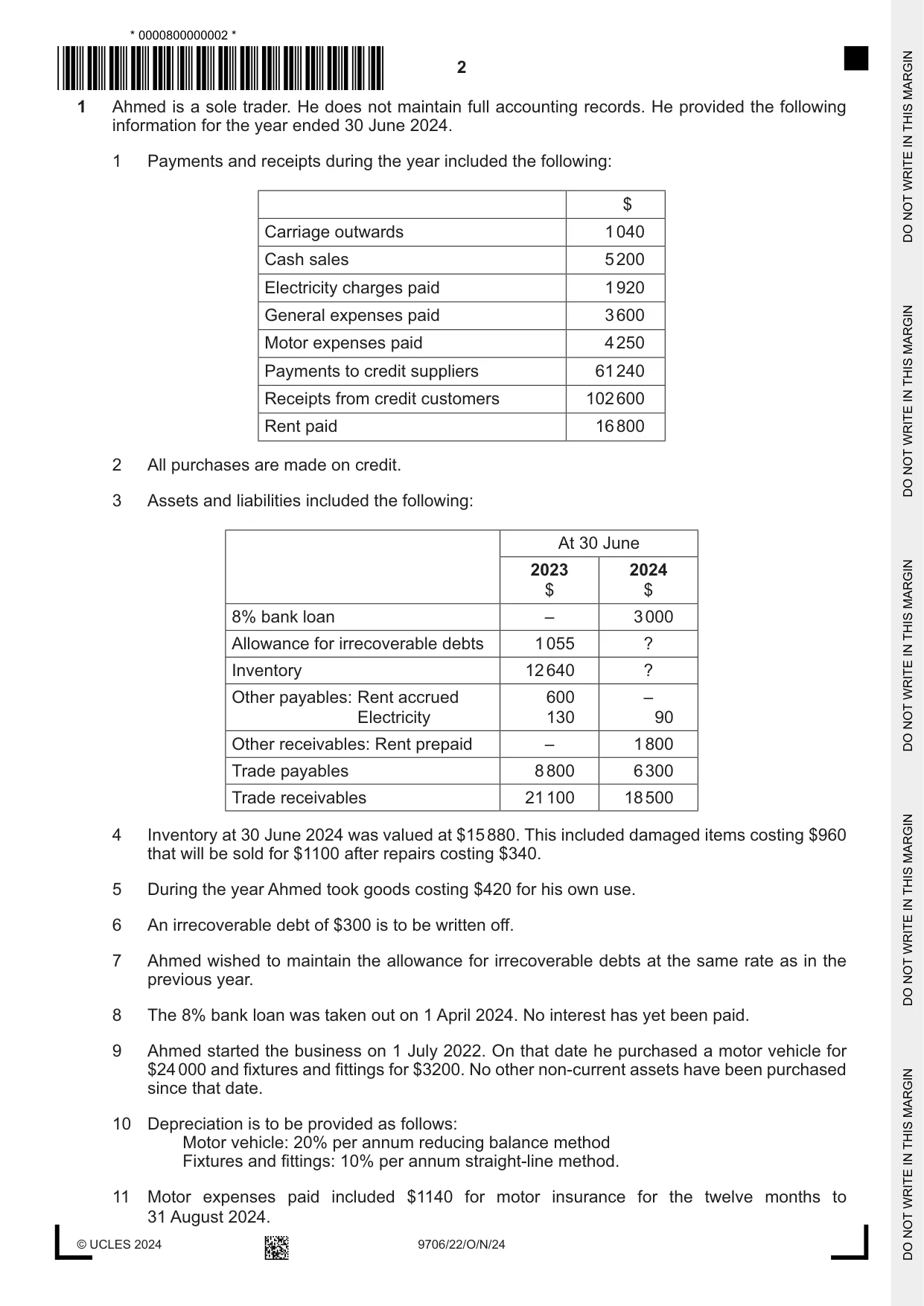 Cambridge A Level Accounting 9706 2024 Oct/Nov Paper 2 · Variant 2 question paper, page 2 of 20