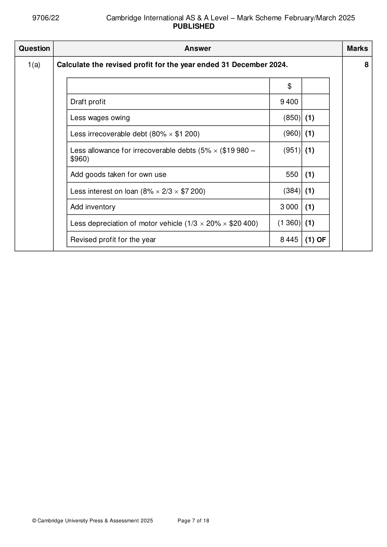 Mark scheme, page 7 of 18