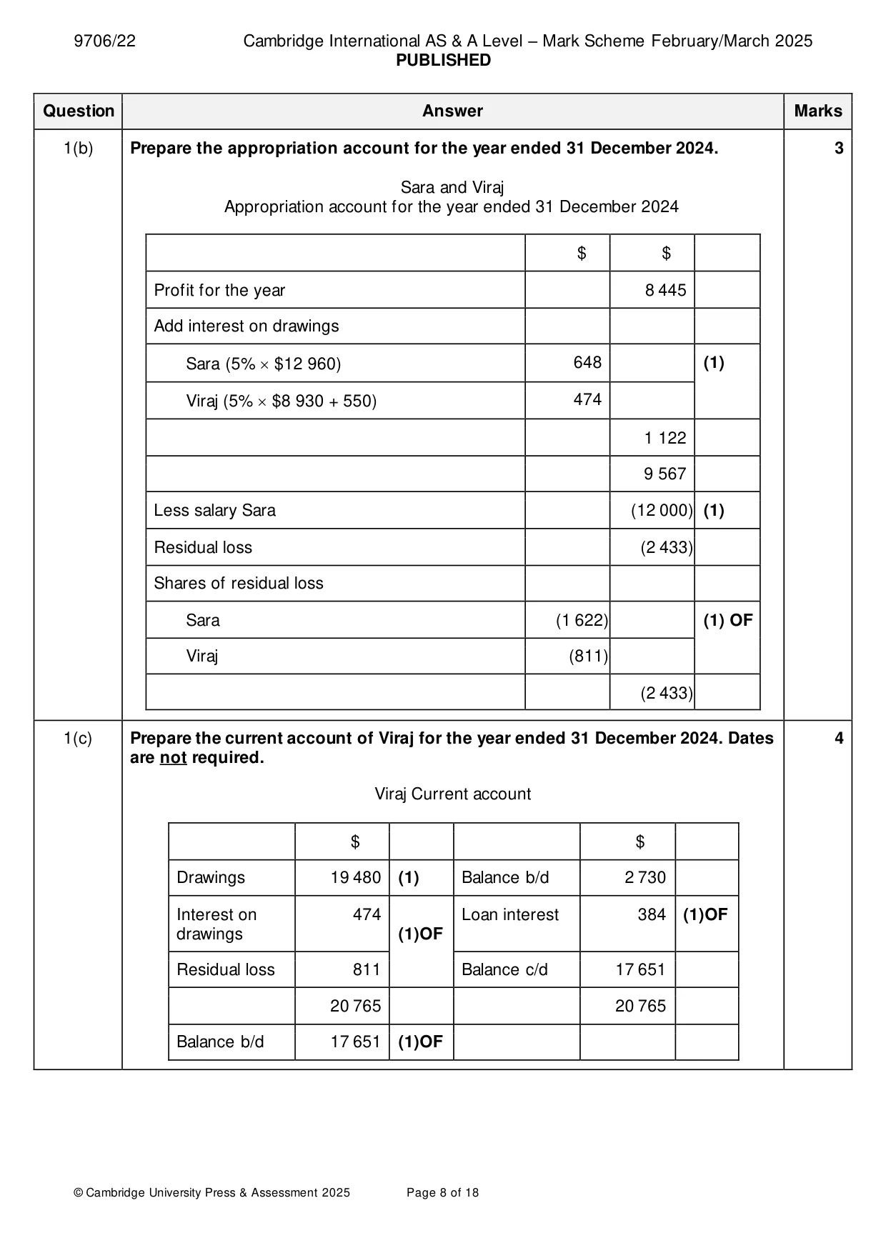 Mark scheme, page 8 of 18
