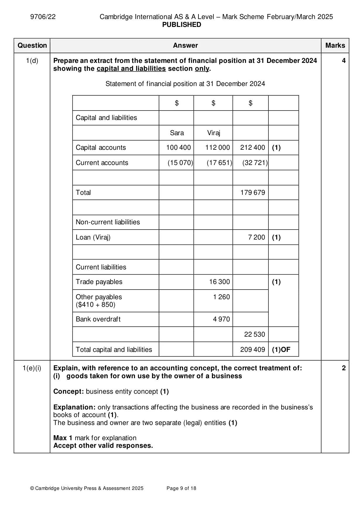 Mark scheme, page 9 of 18