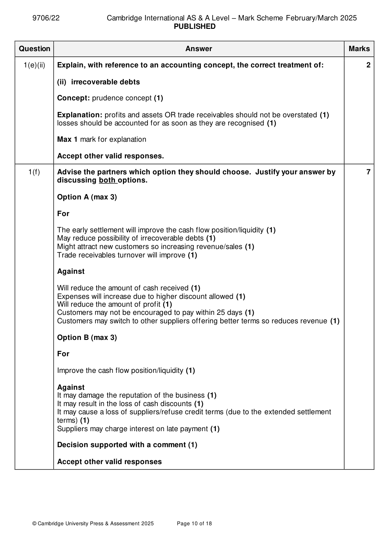 Mark scheme, page 10 of 18