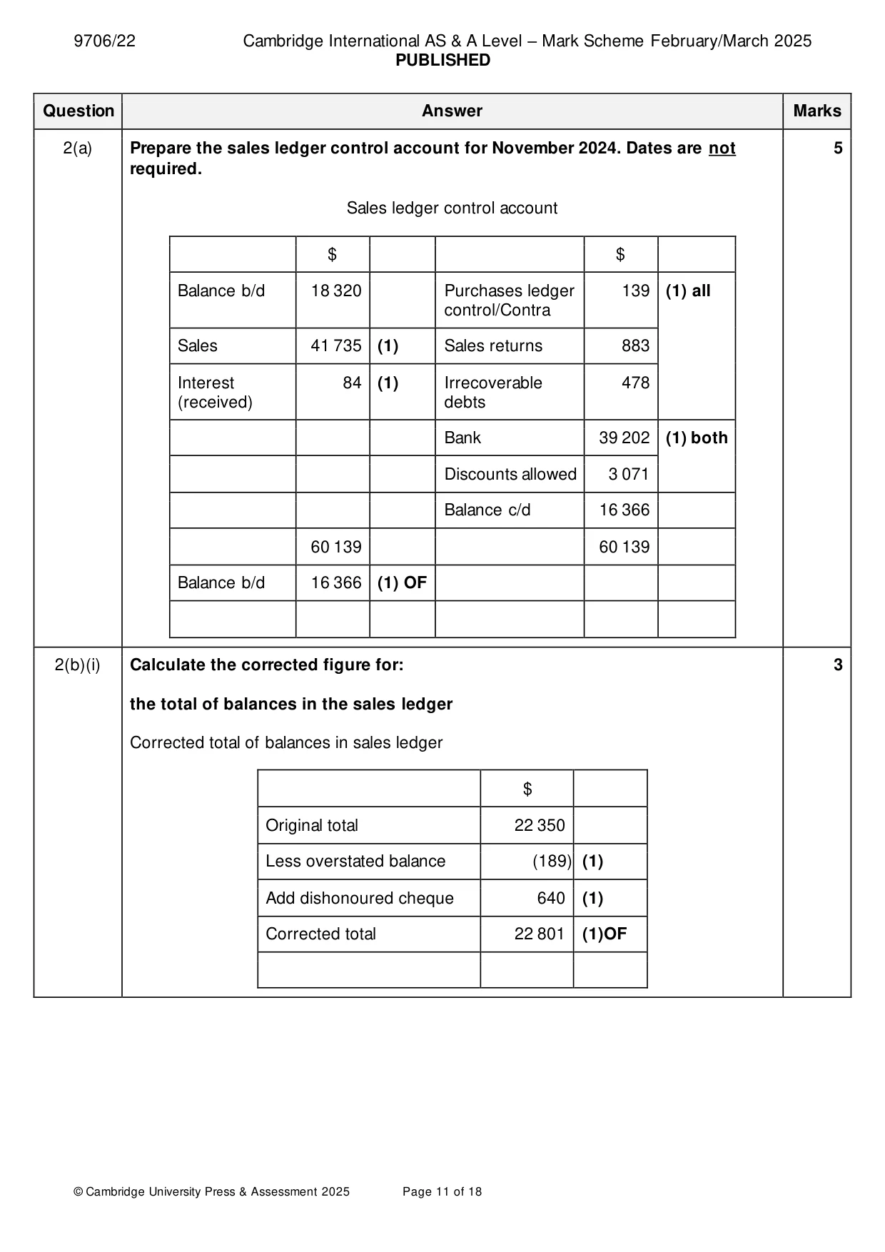 Mark scheme, page 11 of 18