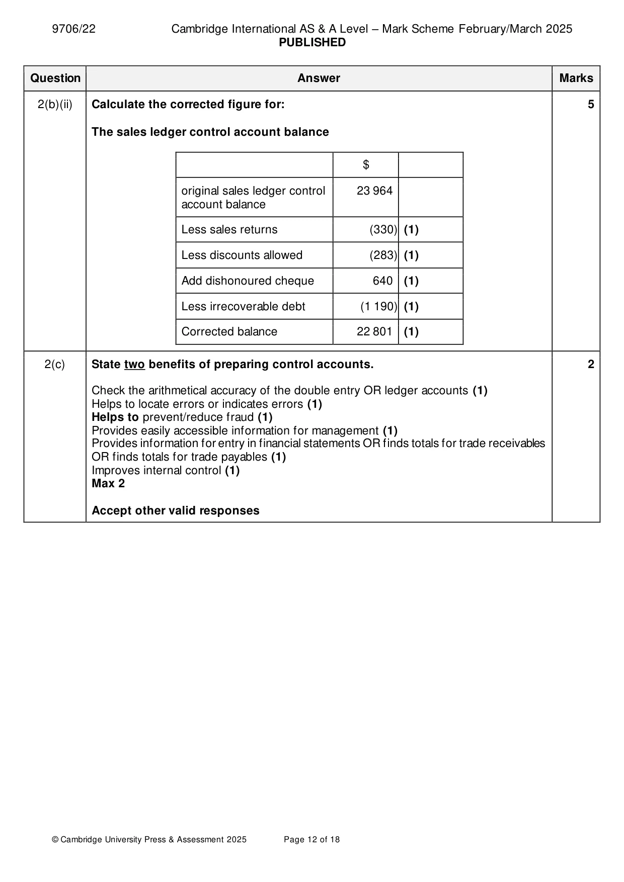 Mark scheme, page 12 of 18
