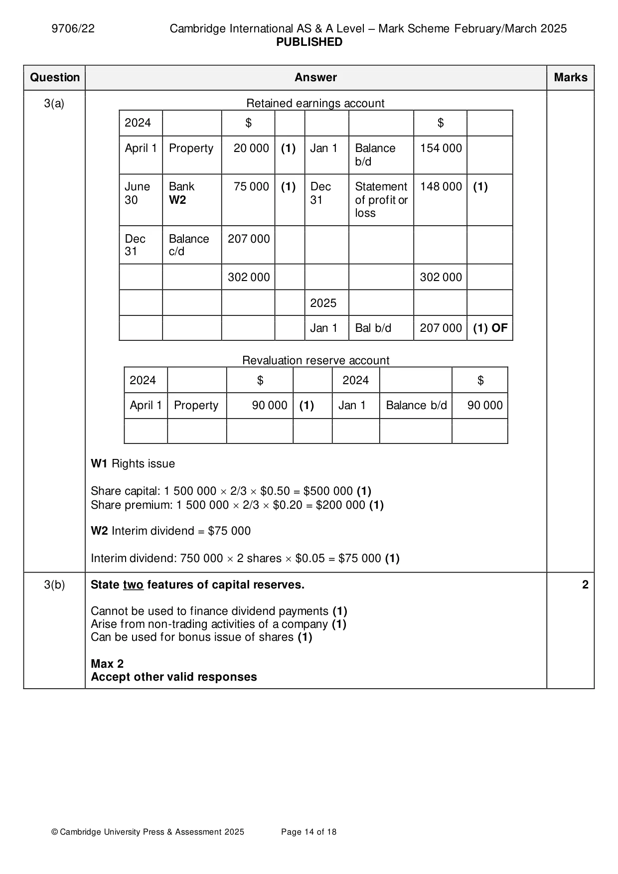Mark scheme, page 14 of 18