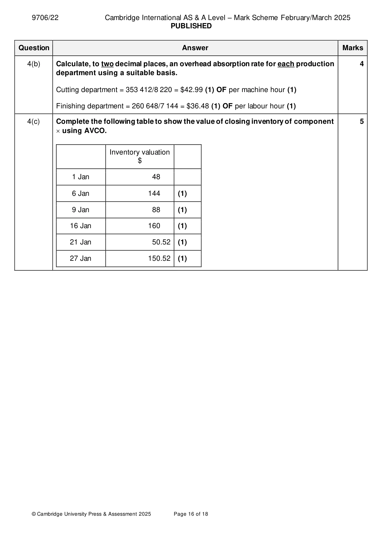Mark scheme, page 16 of 18