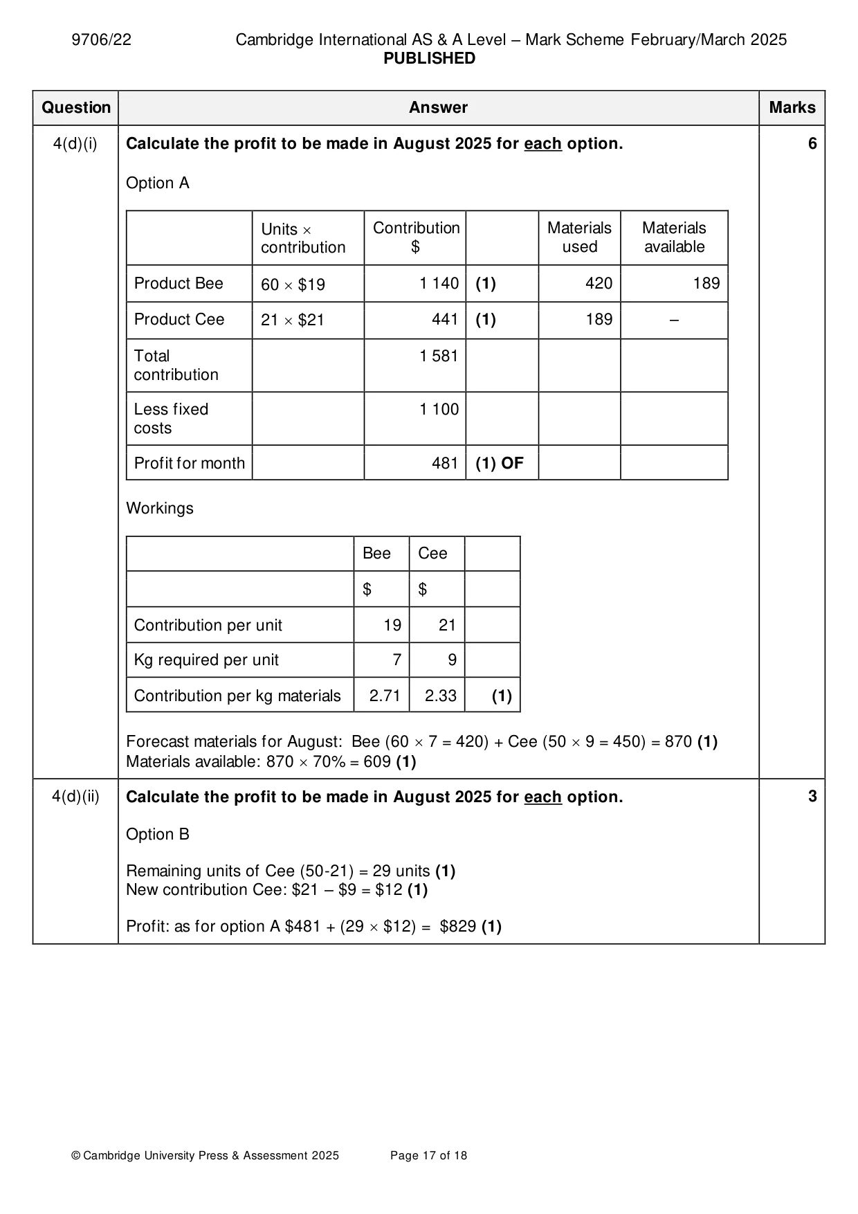 Mark scheme, page 17 of 18