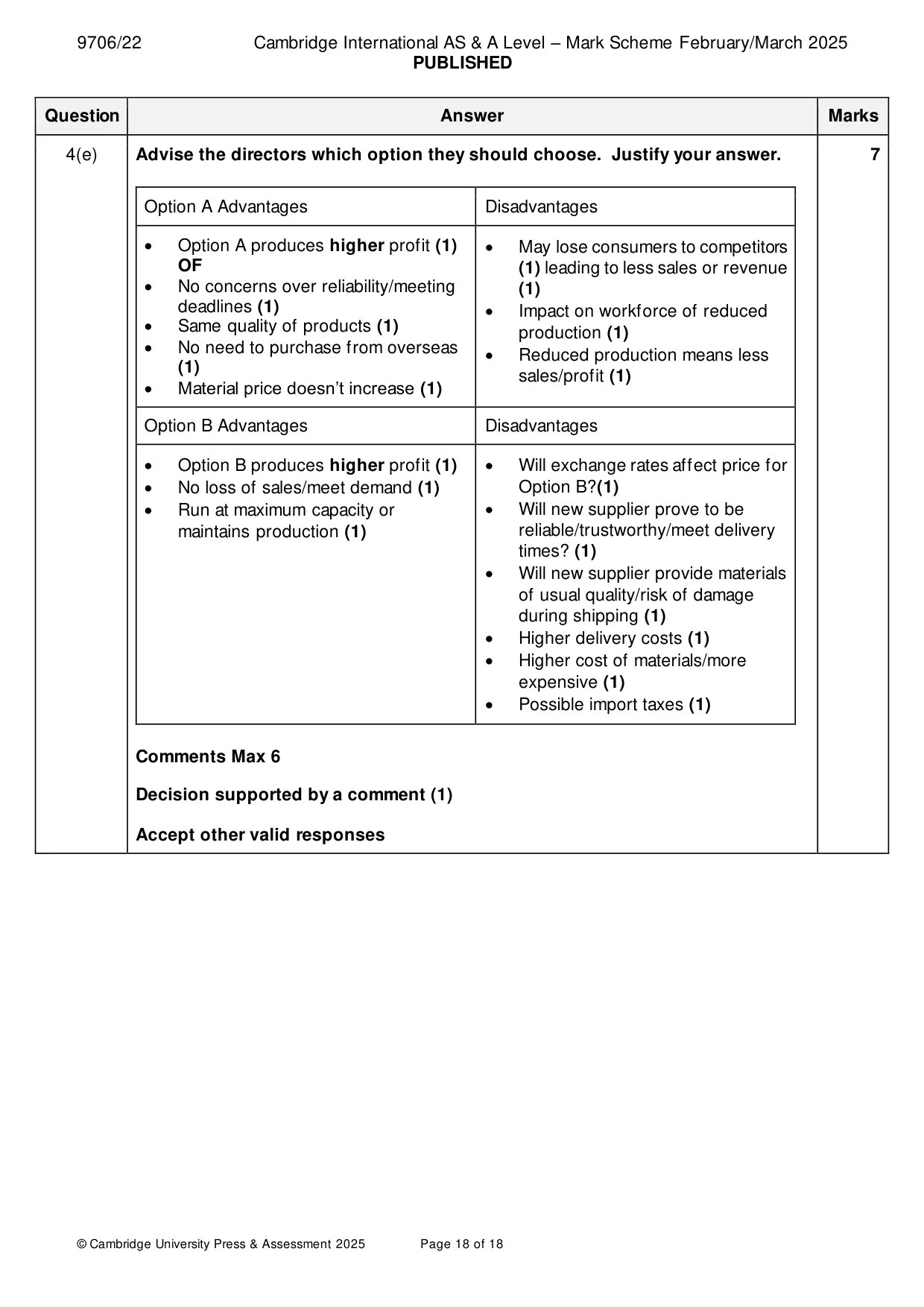 Mark scheme, page 18 of 18