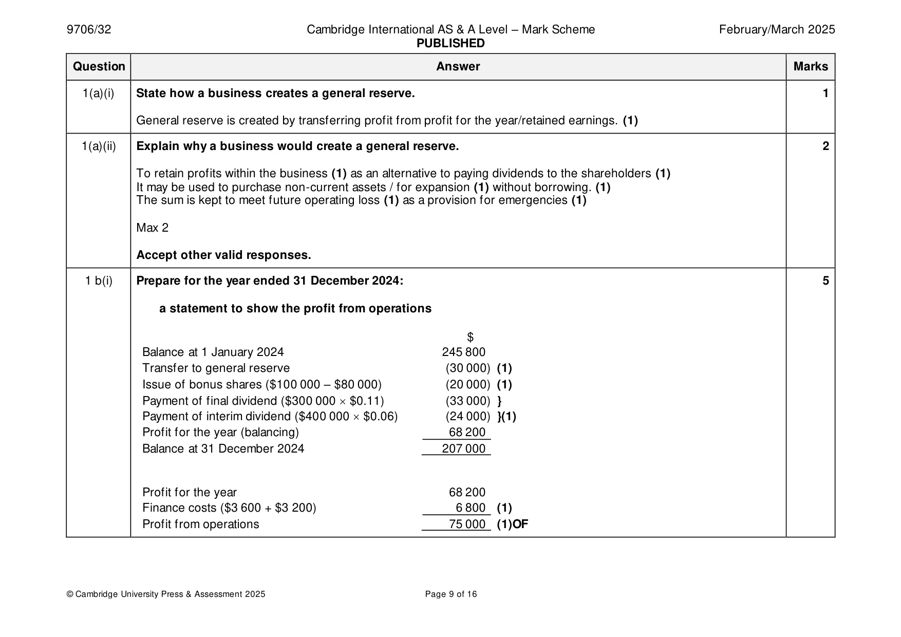 Mark scheme, page 9 of 16
