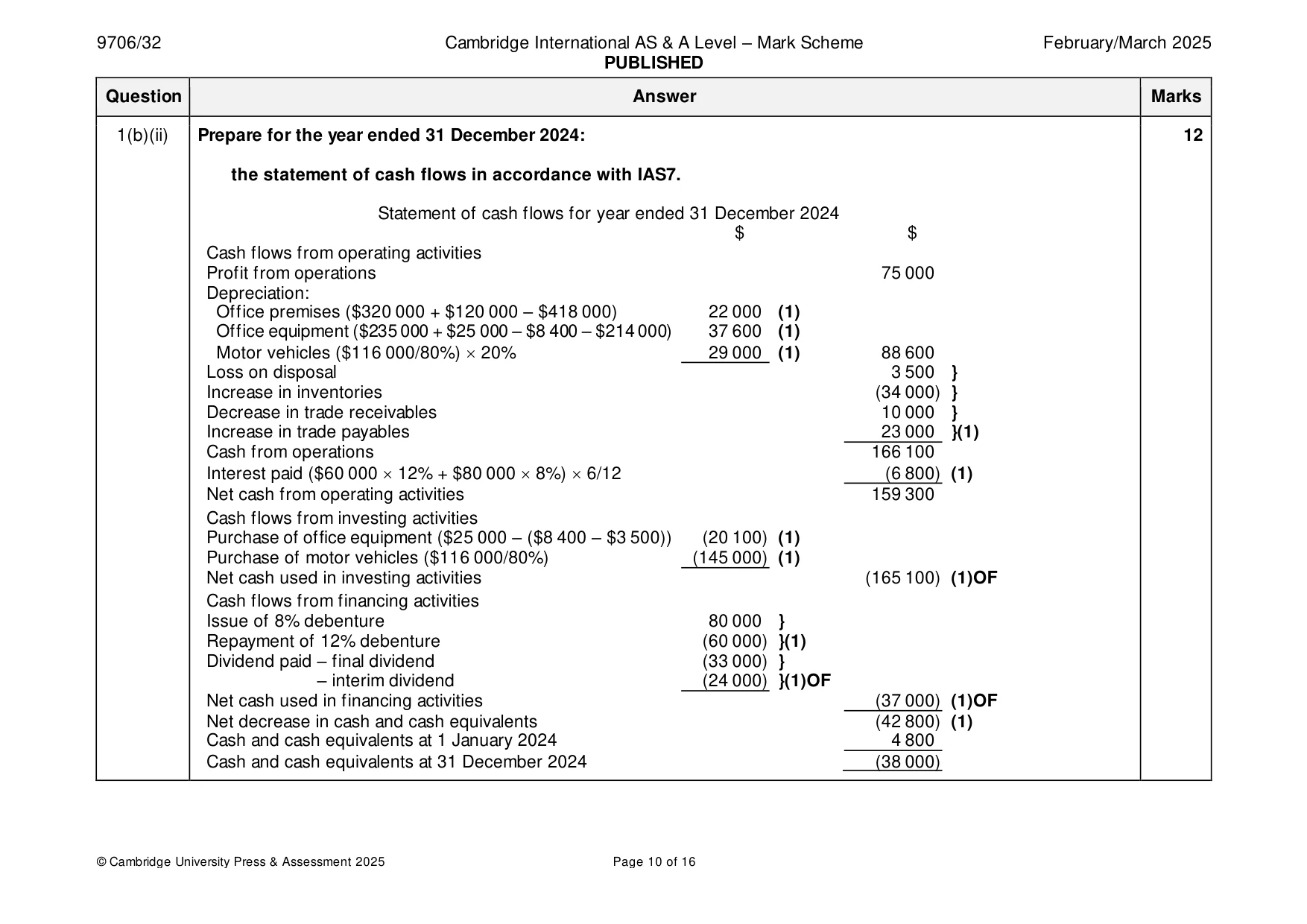 Mark scheme, page 10 of 16