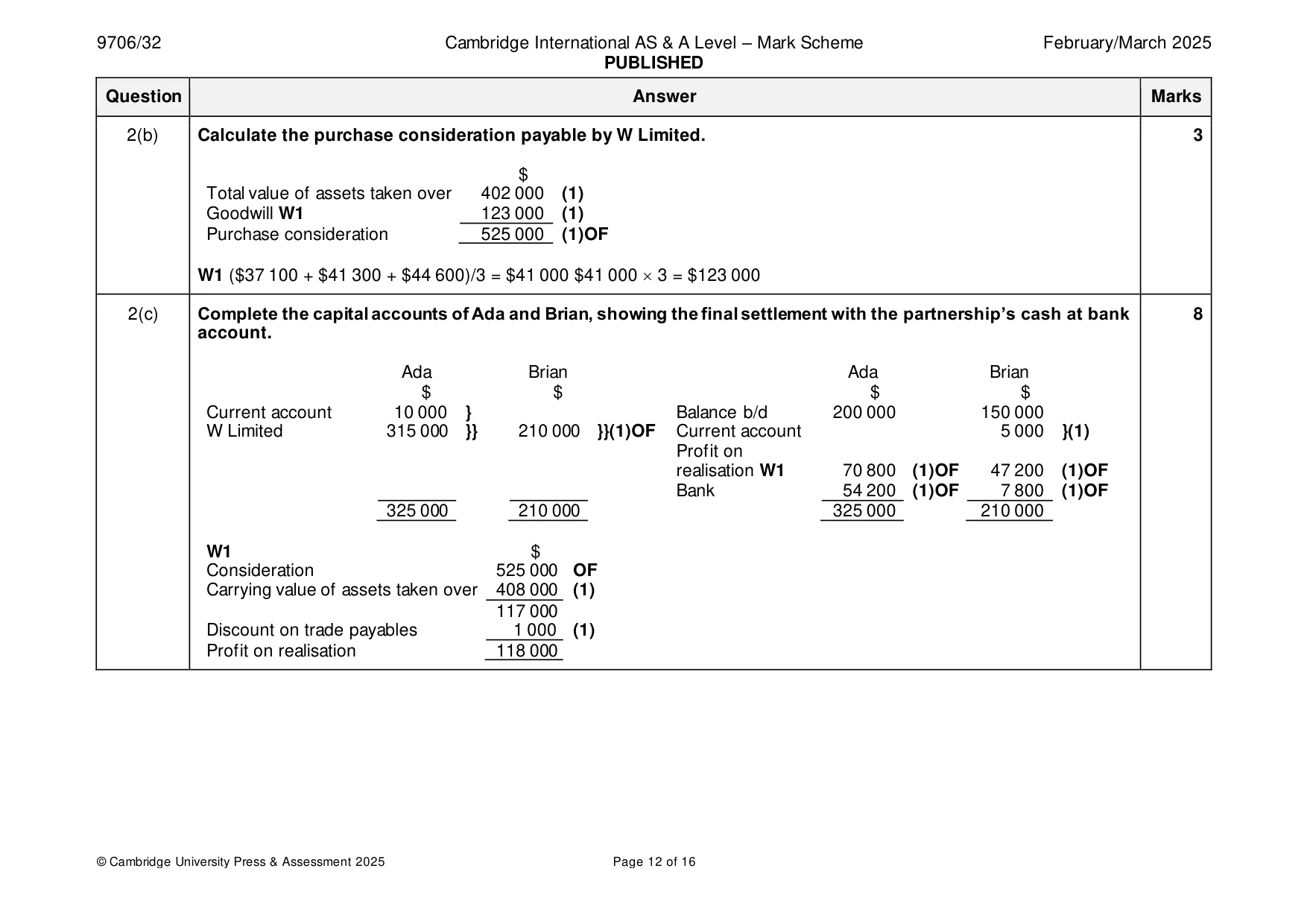 Mark scheme, page 12 of 16
