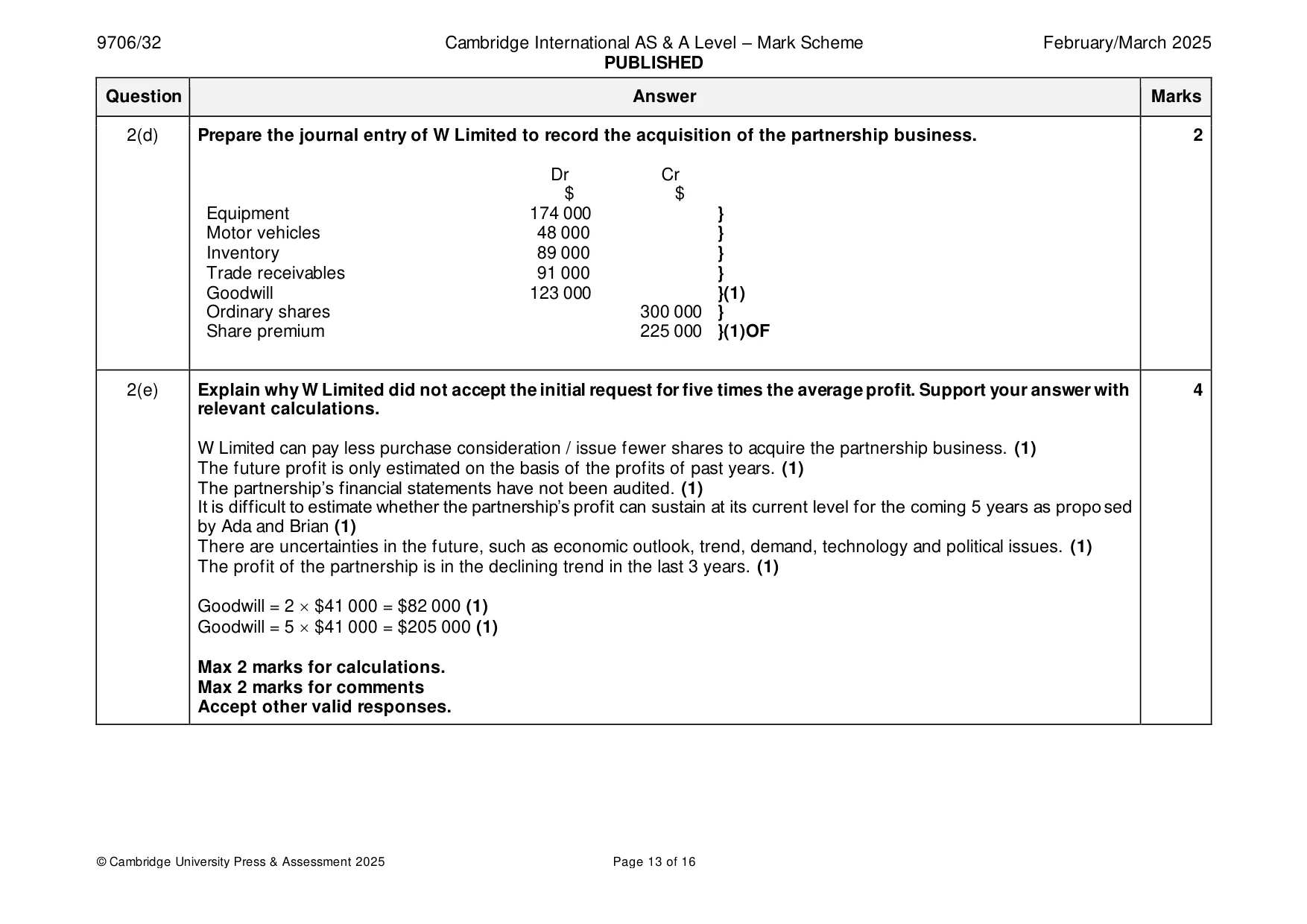 Mark scheme, page 13 of 16