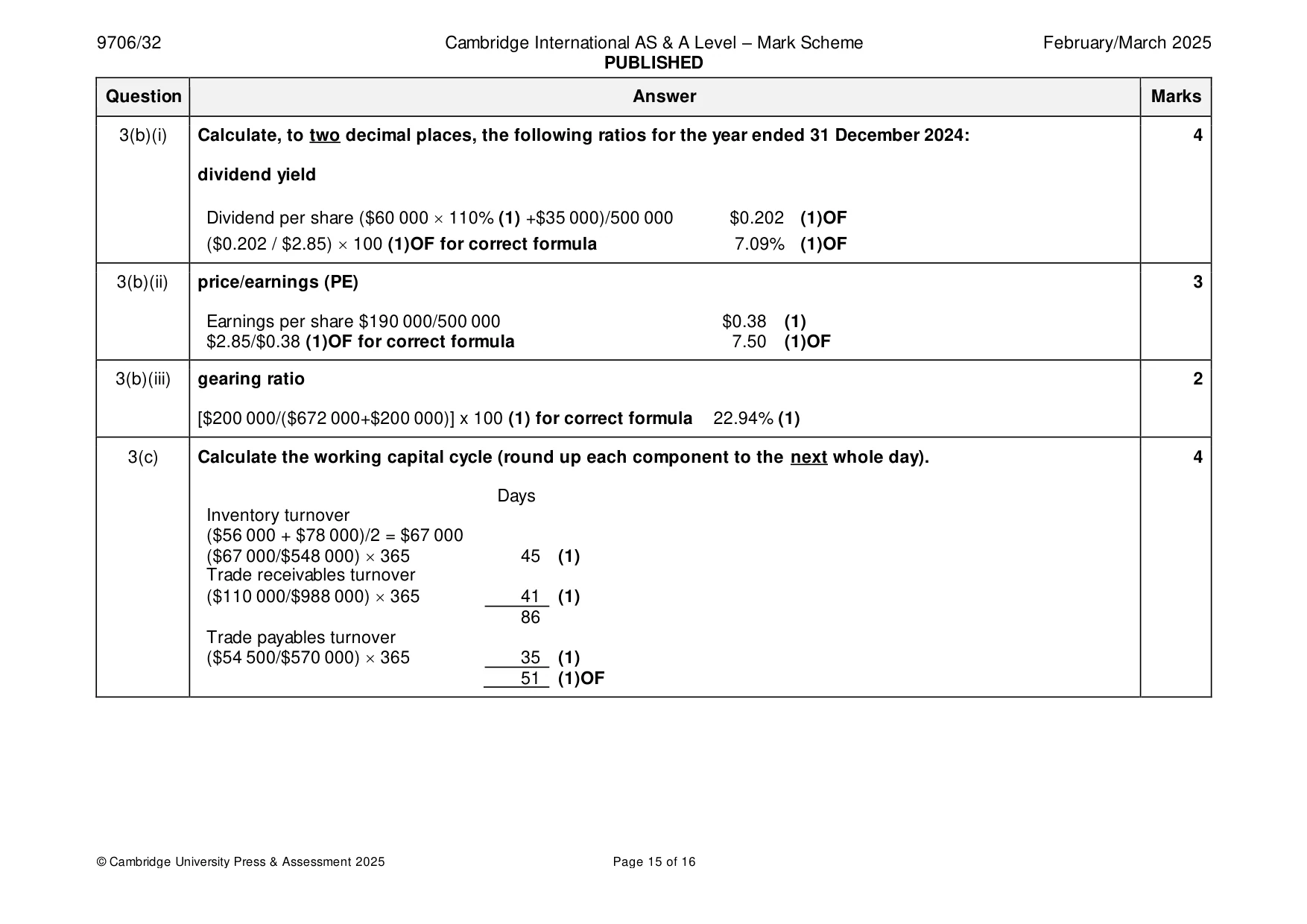 Mark scheme, page 15 of 16