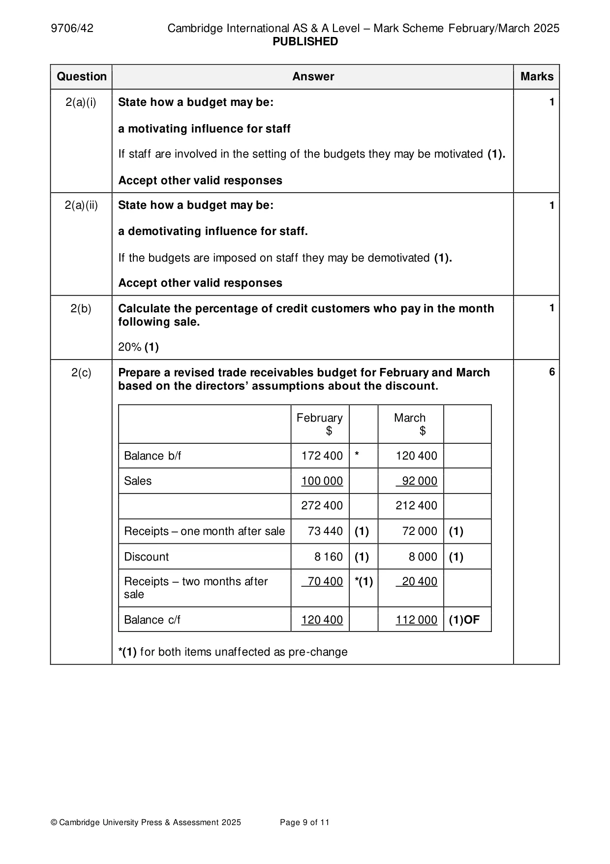 Mark scheme, page 9 of 11