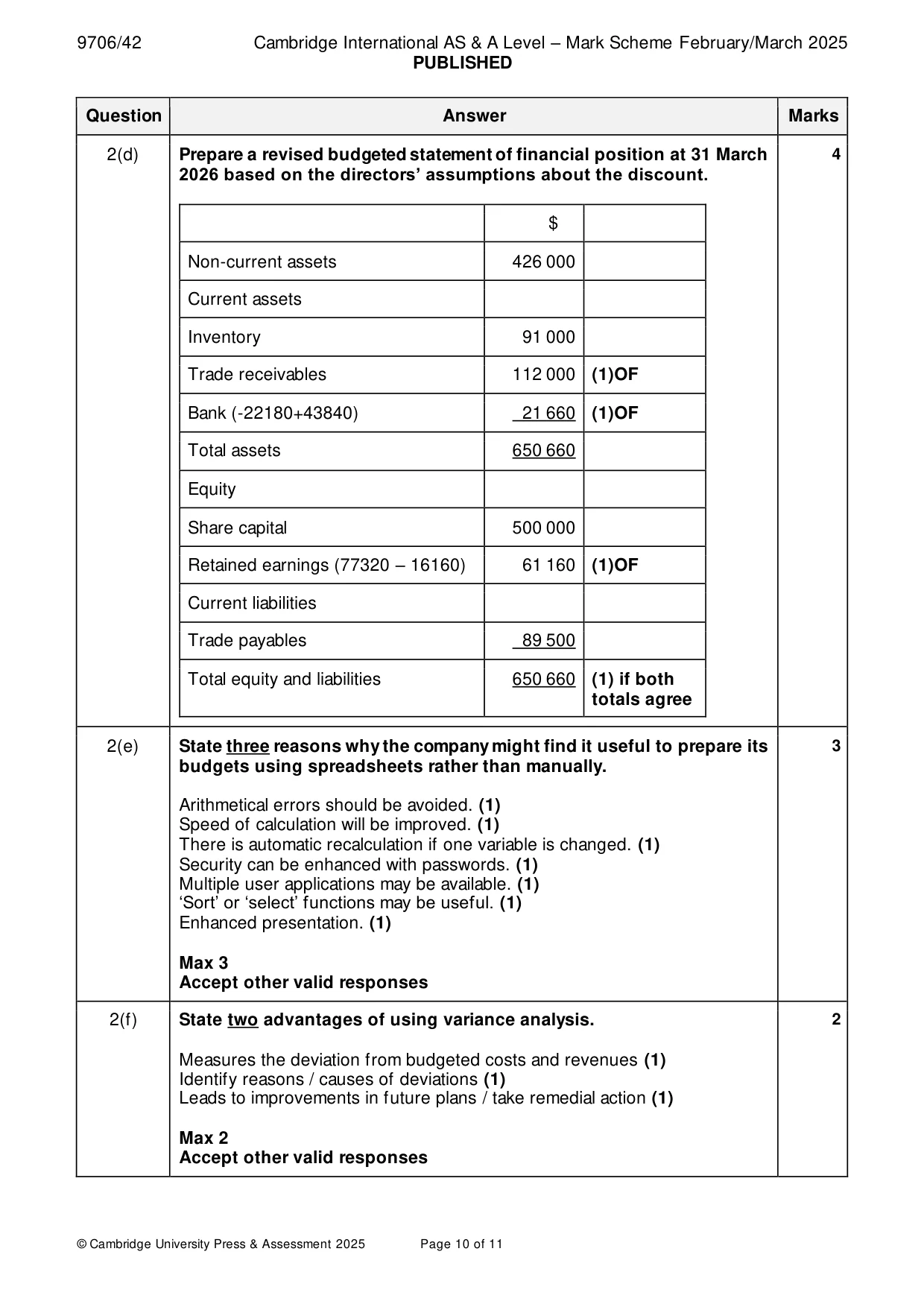 Mark scheme, page 10 of 11