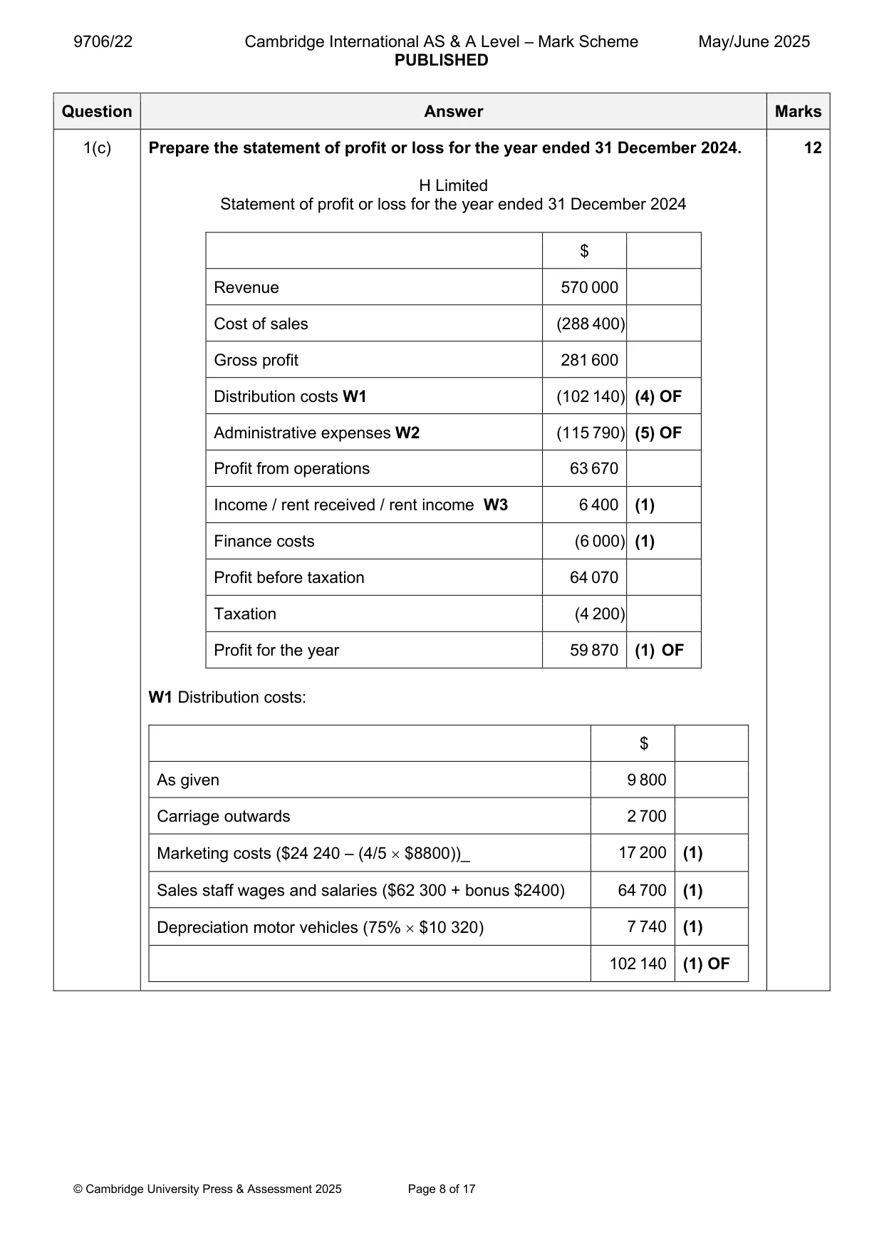 Mark scheme, page 8 of 17