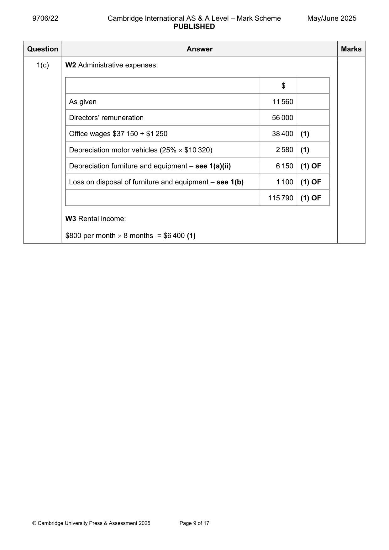 Mark scheme, page 9 of 17