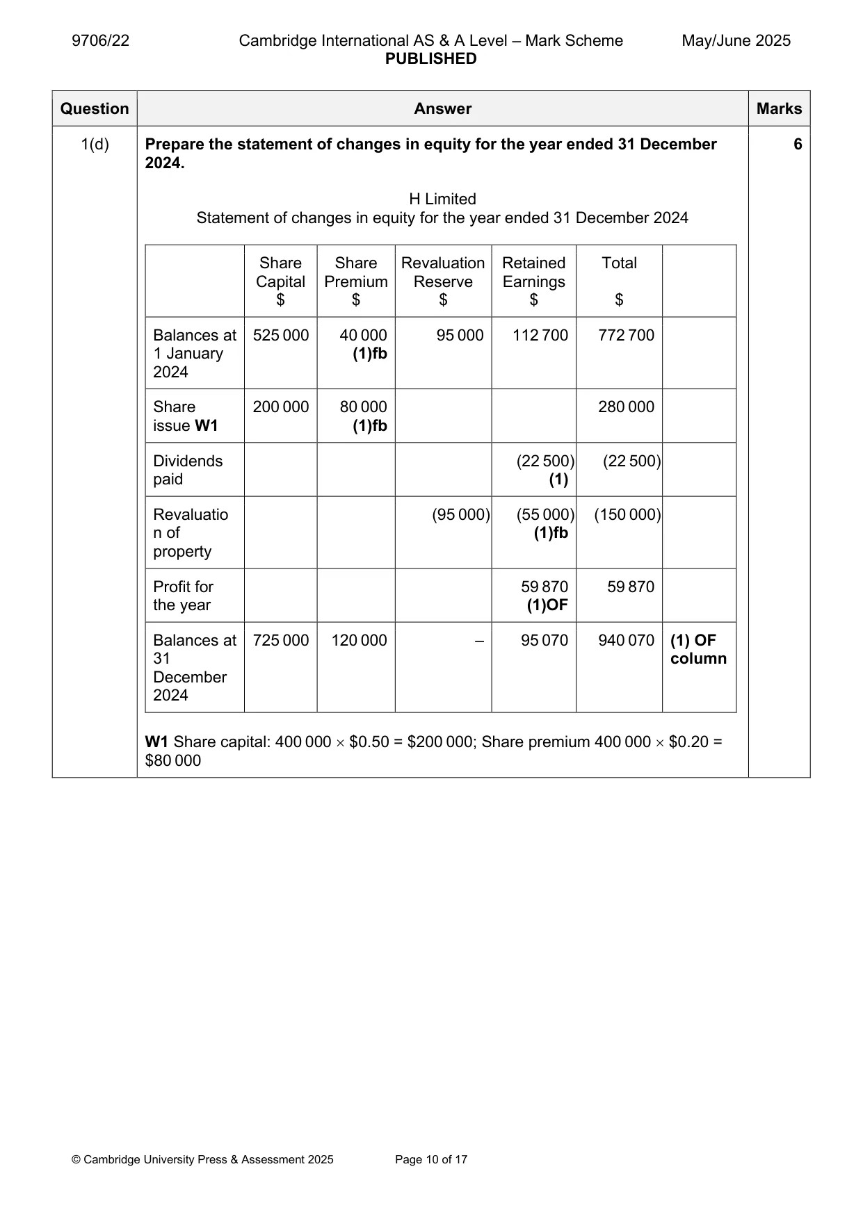 Mark scheme, page 10 of 17