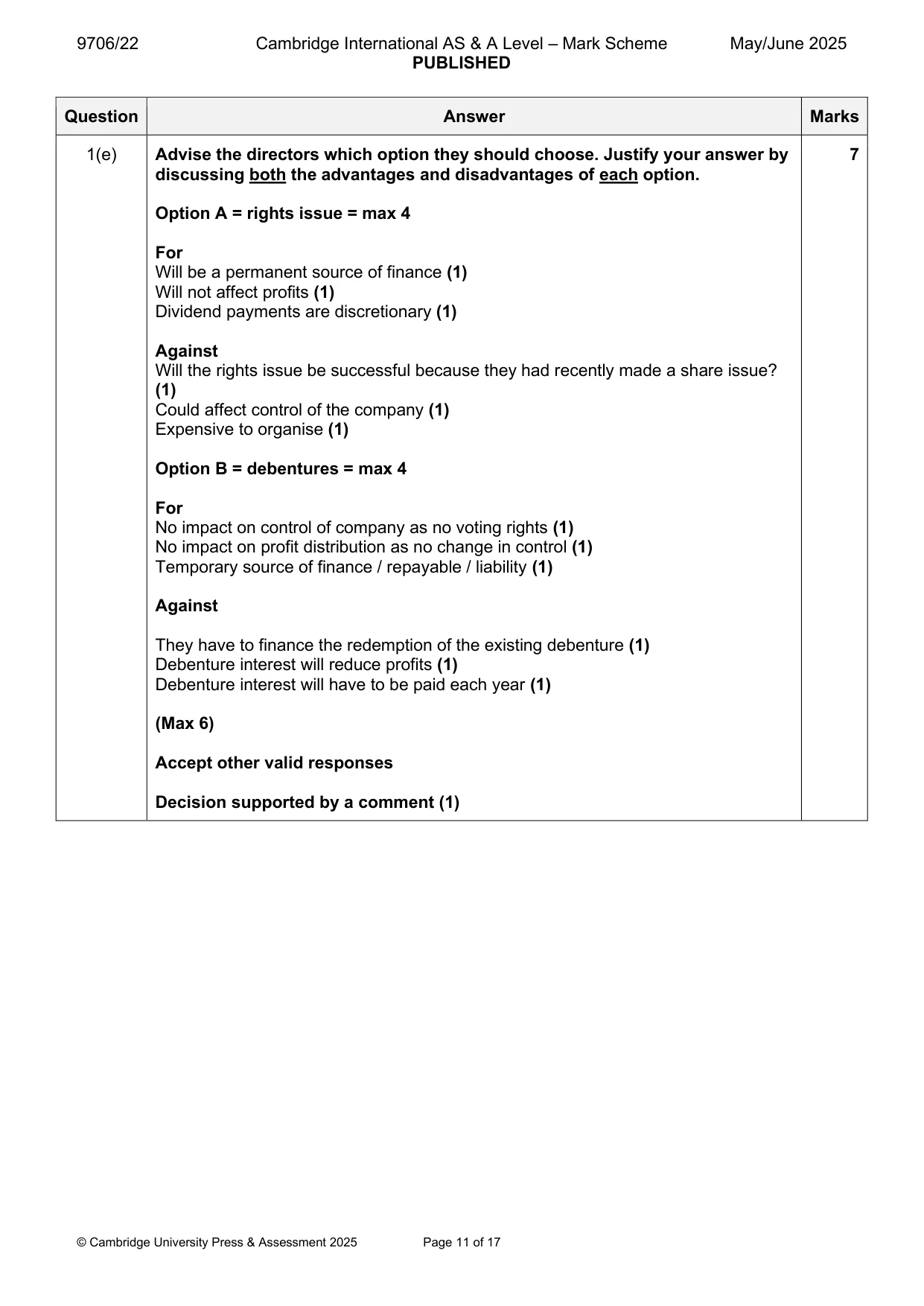 Mark scheme, page 11 of 17