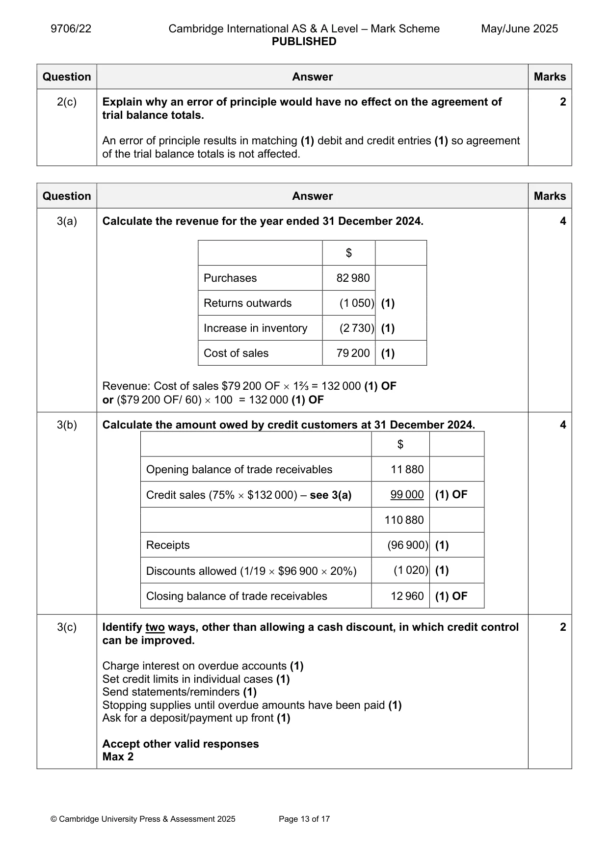 Mark scheme, page 13 of 17