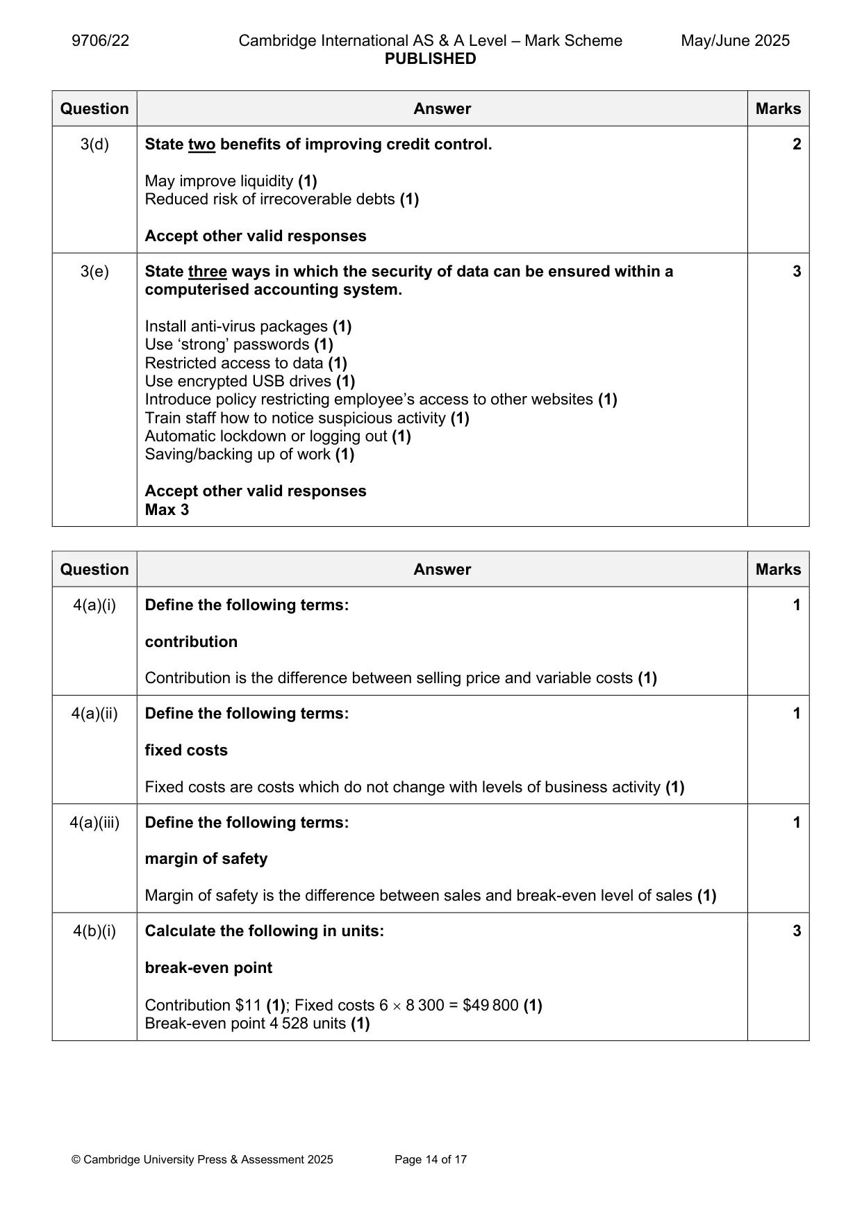 Mark scheme, page 14 of 17