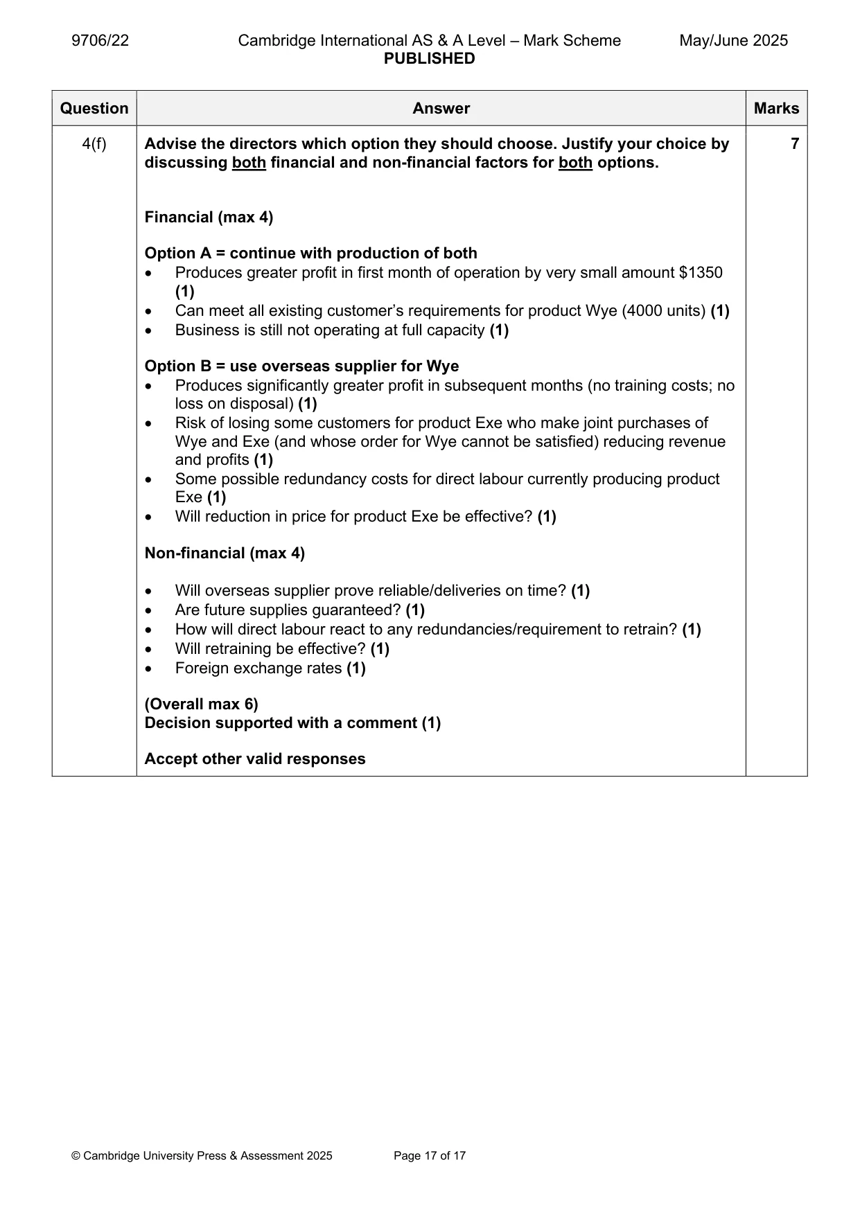 Mark scheme, page 17 of 17