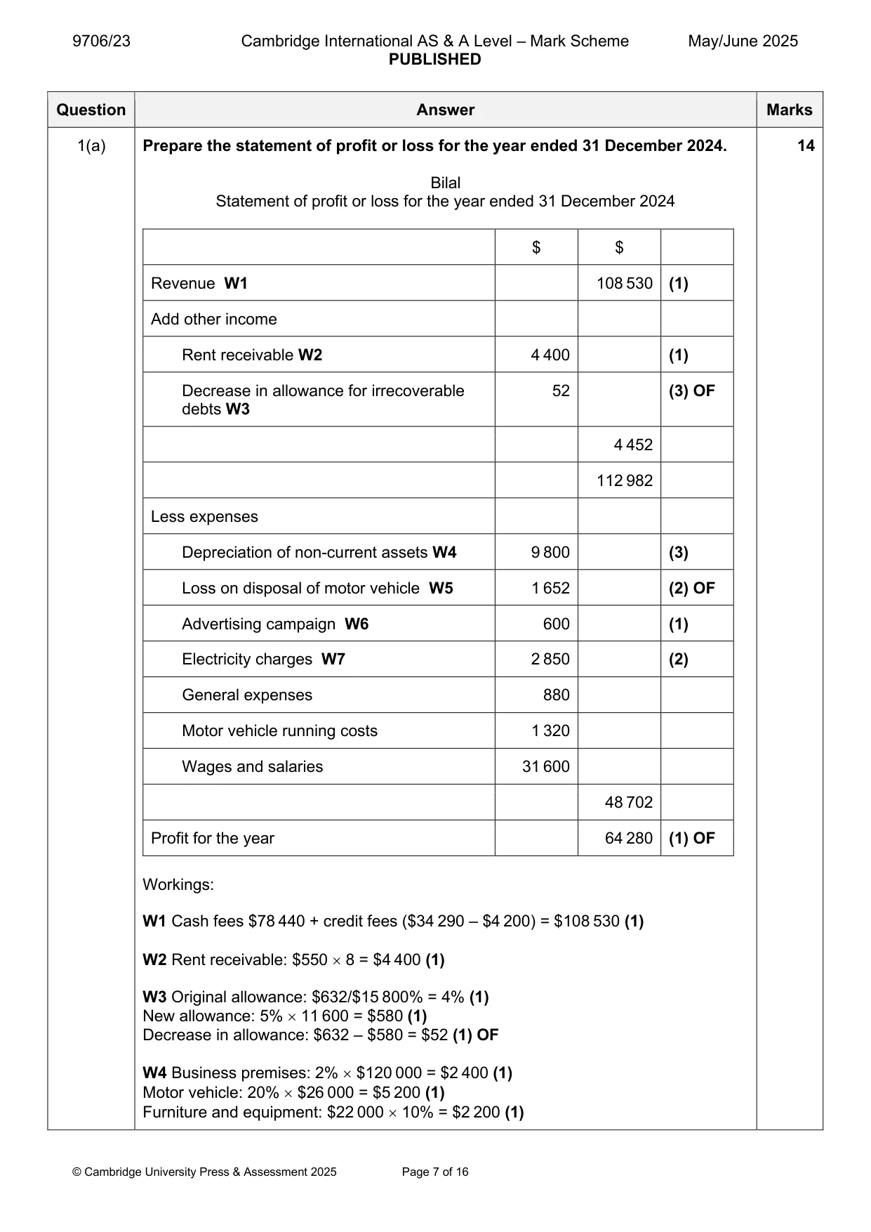 Mark scheme, page 7 of 16