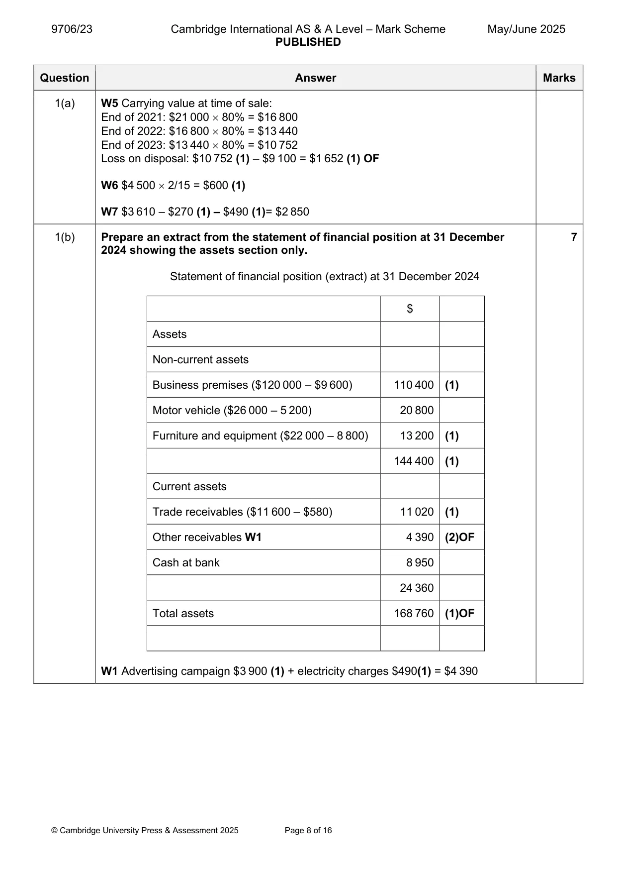 Mark scheme, page 8 of 16