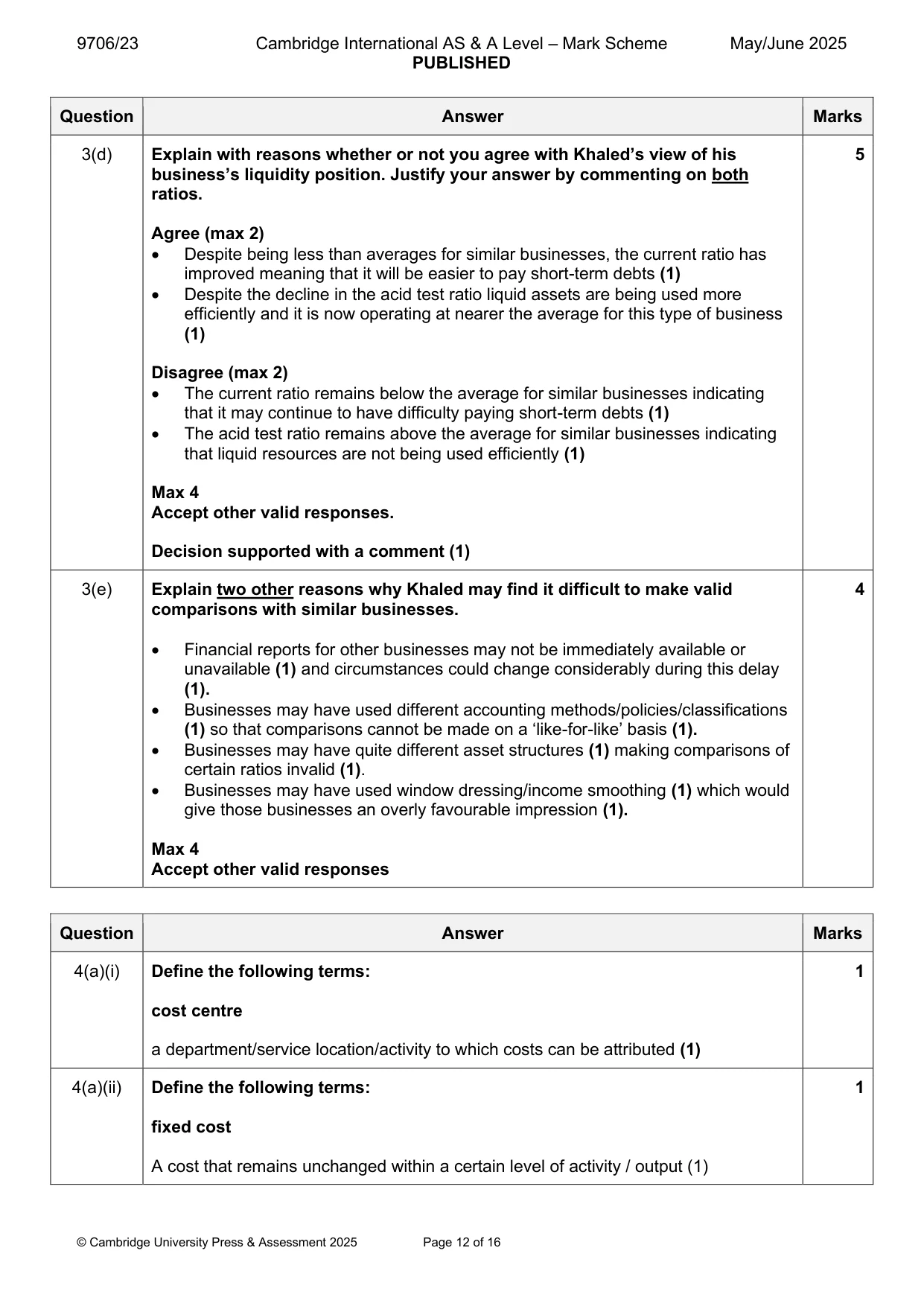 Mark scheme, page 12 of 16