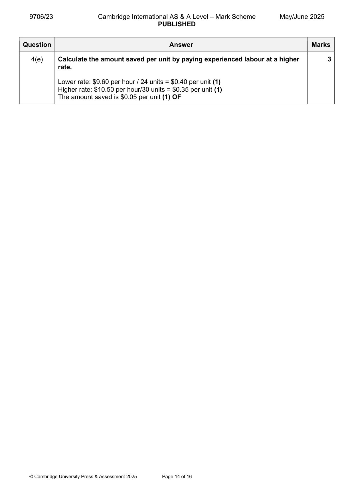 Mark scheme, page 14 of 16