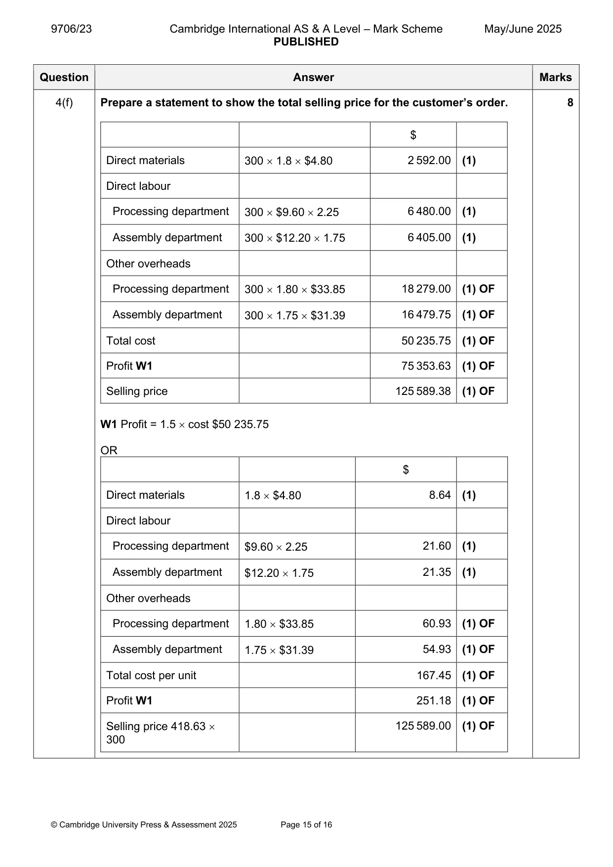 Mark scheme, page 15 of 16